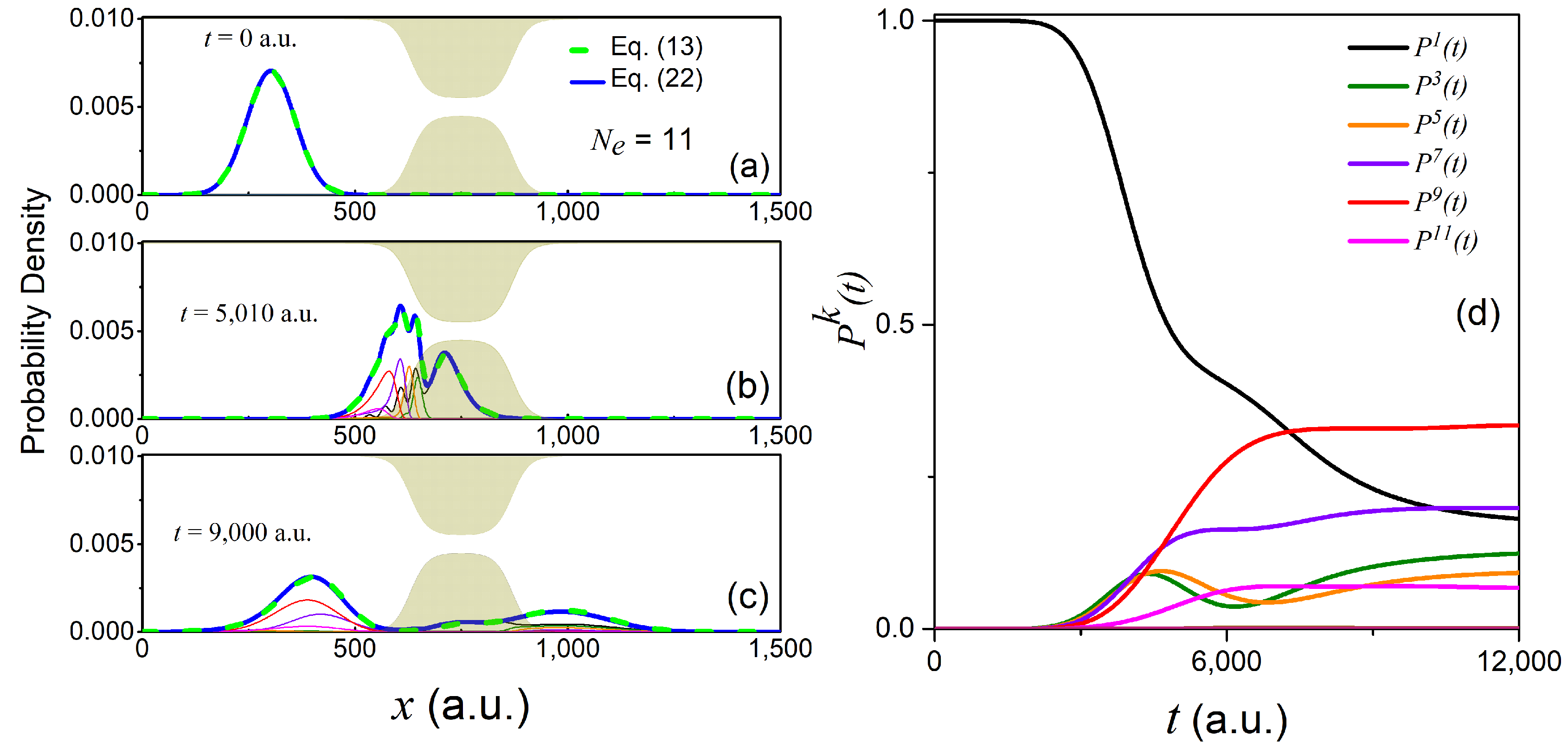 Materials 13 03033 g003