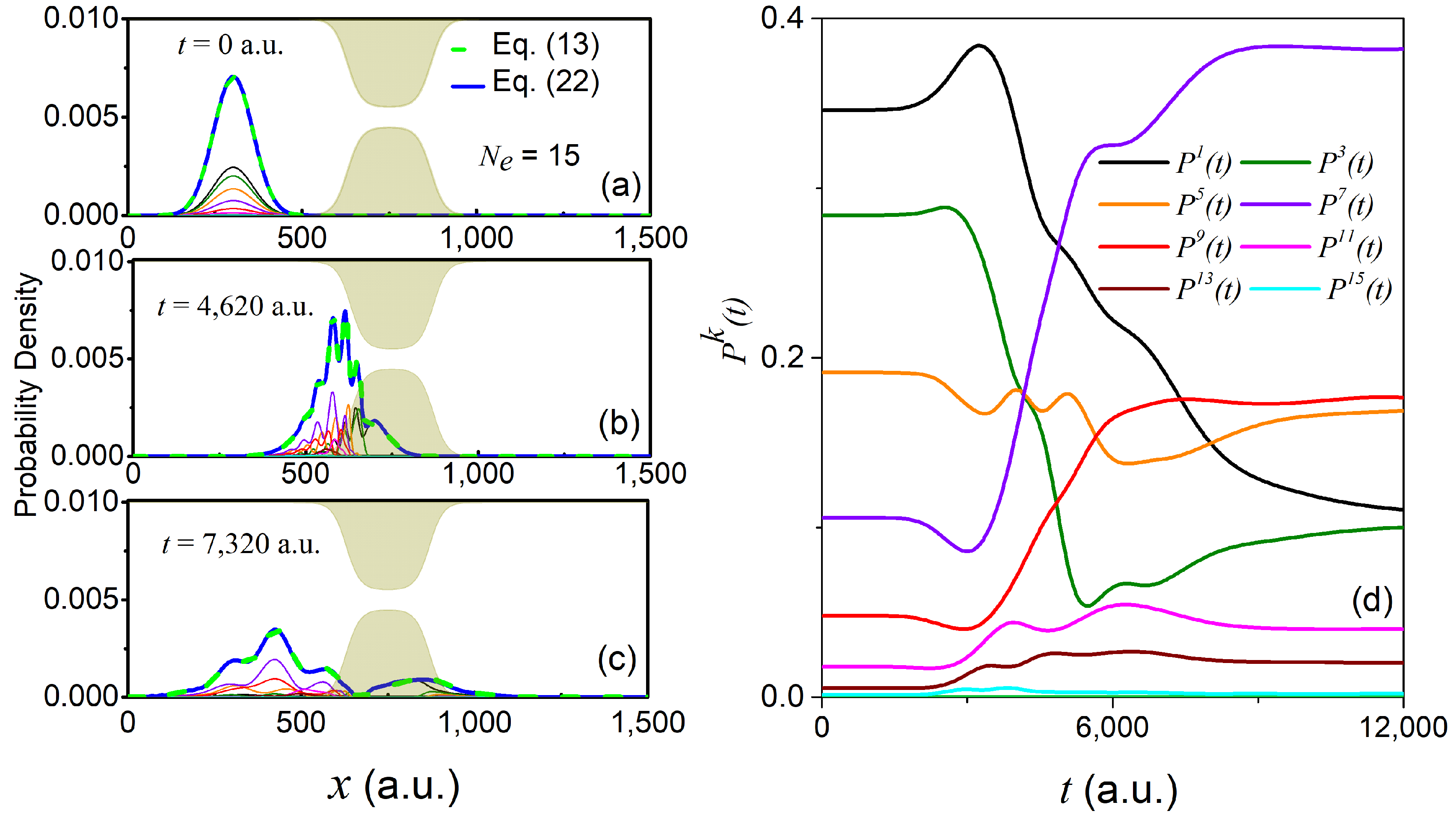 Materials 13 03033 g004