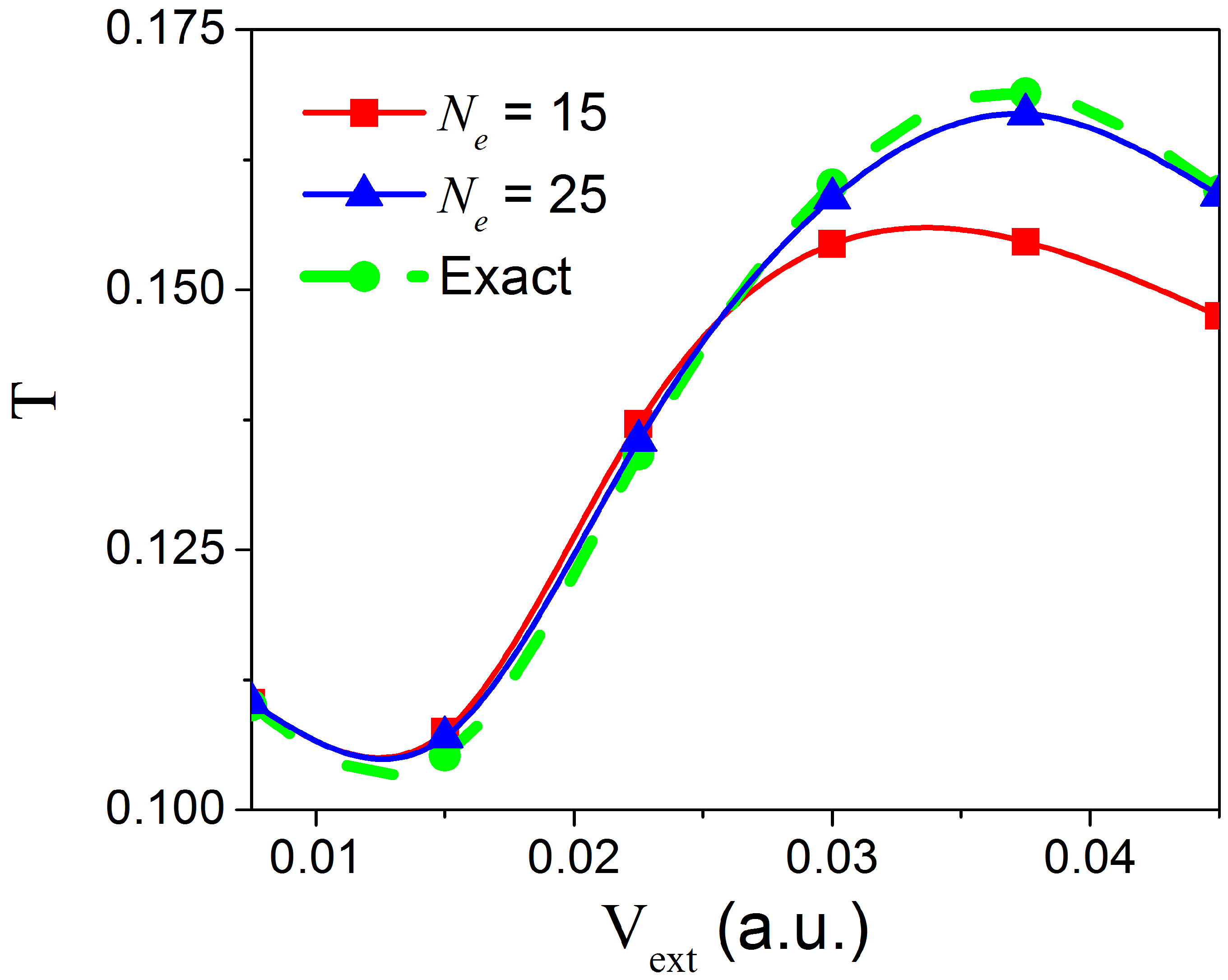Materials 13 03033 g005