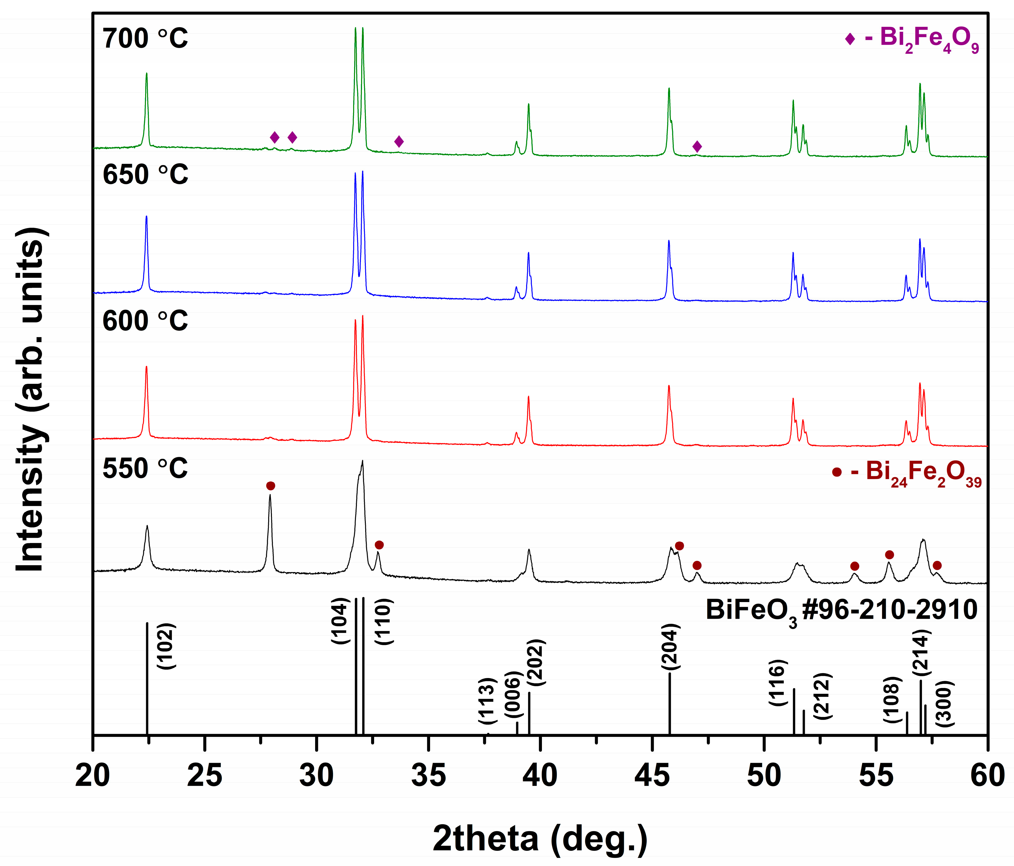 Materials 13 03035 g002