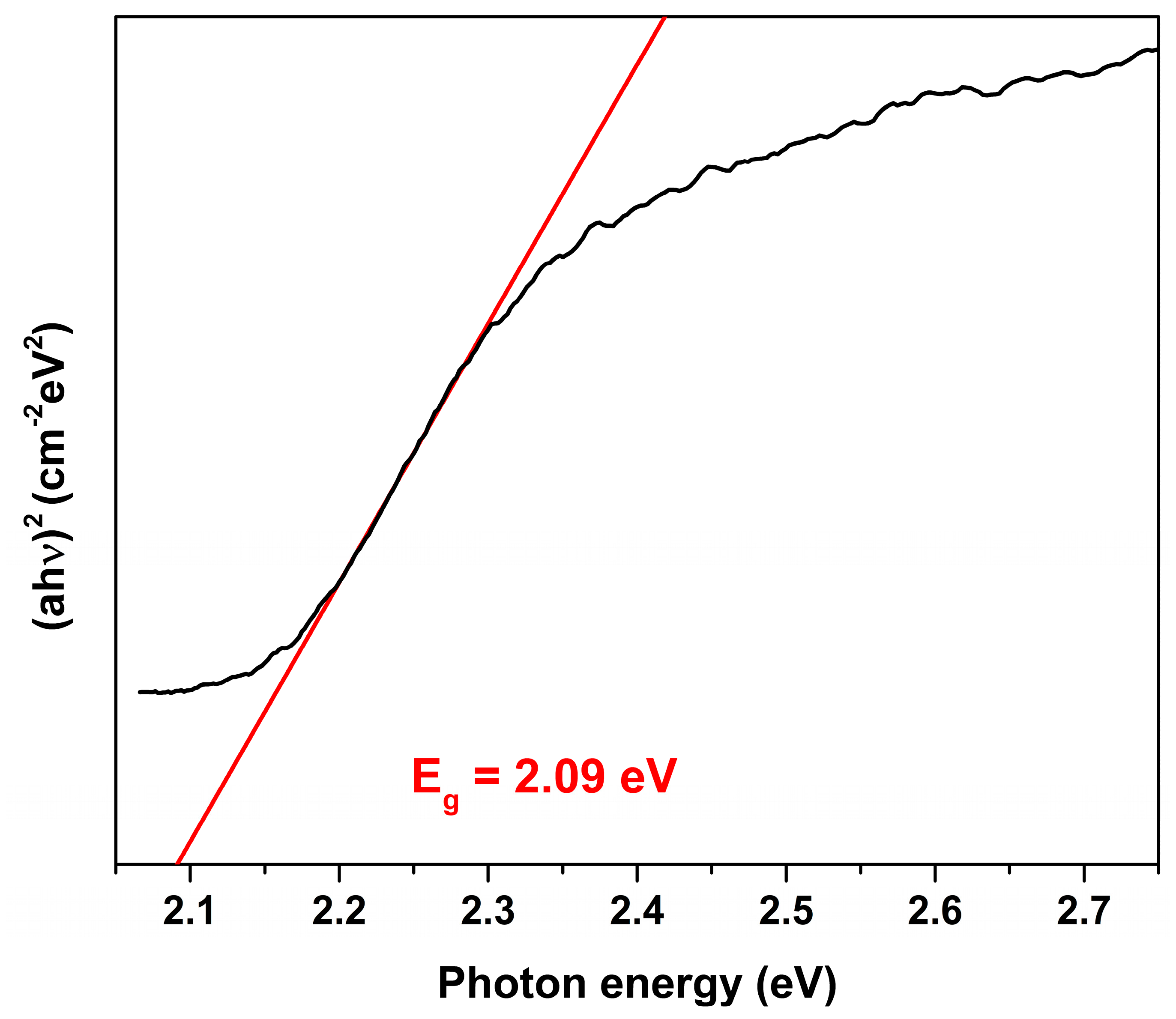 Materials 13 03035 g006