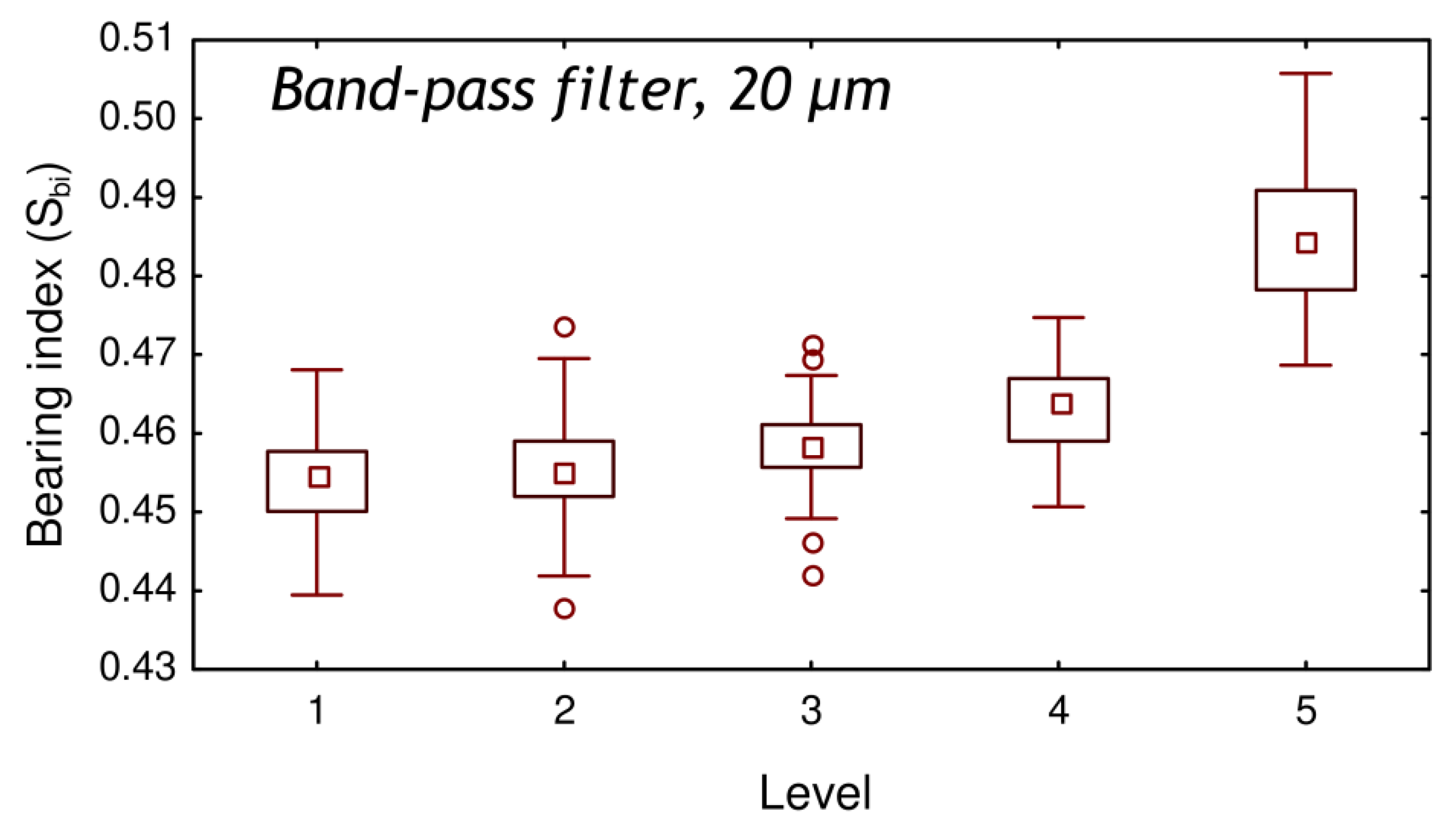 Materials 13 03040 g003 Materials 13 03040 g003