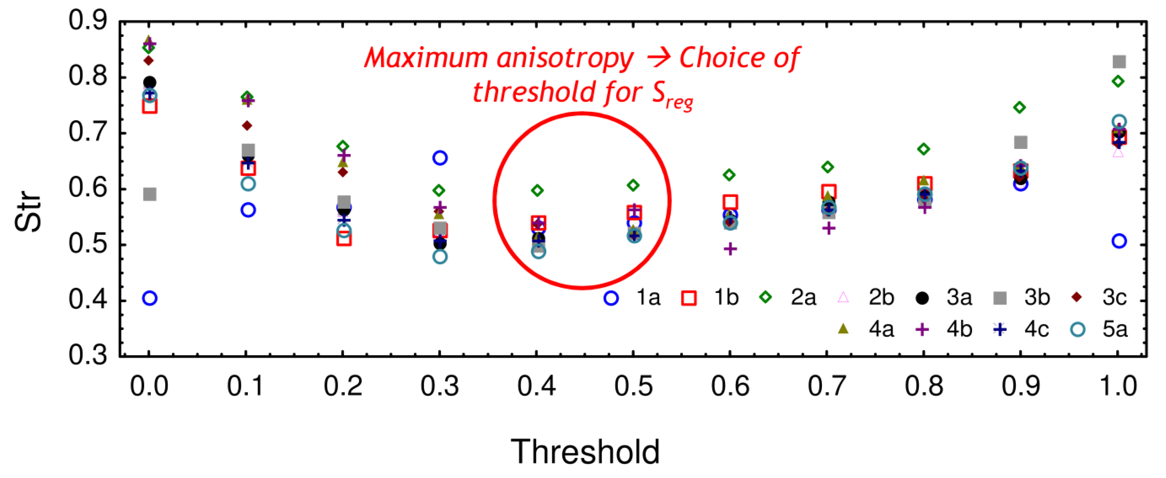 Materials 13 03040 g005 Materials 13 03040 g005