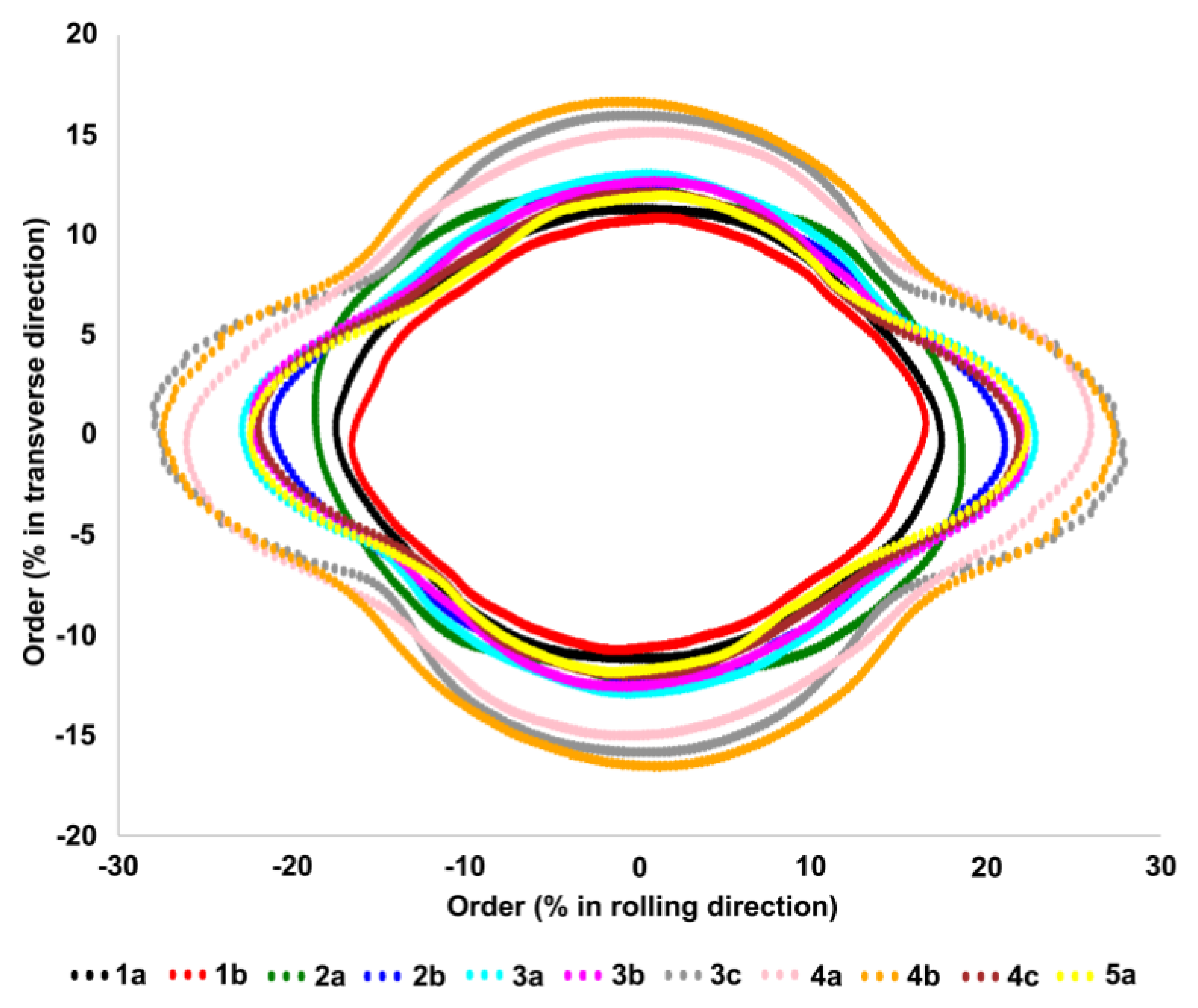 Materials 13 03040 g006 Materials 13 03040 g006