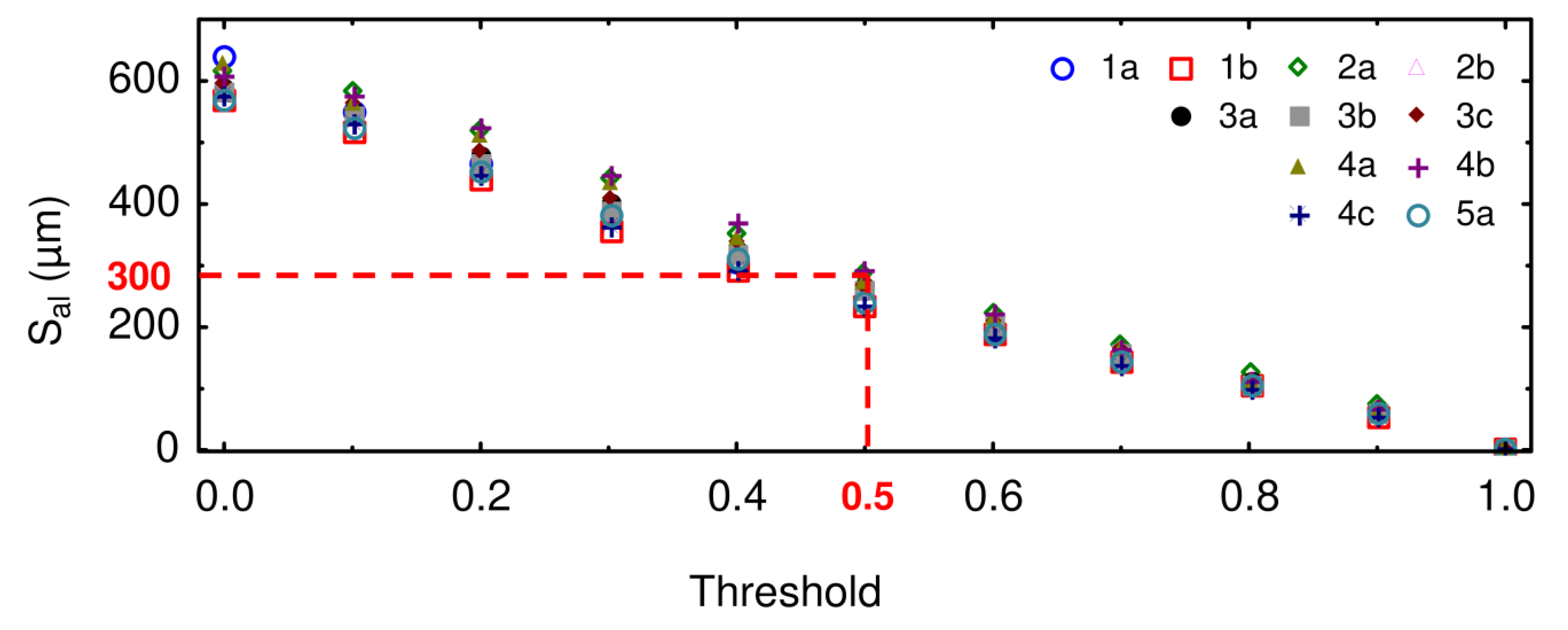 Materials 13 03040 g007 Materials 13 03040 g007