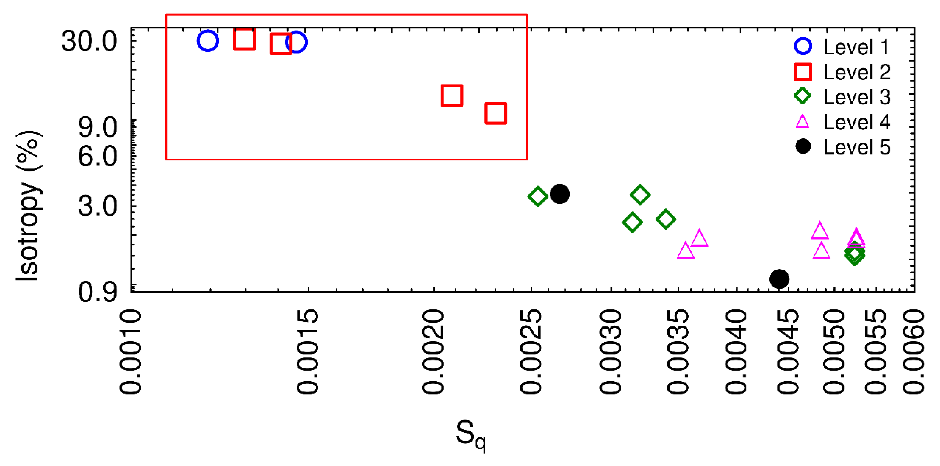 Materials 13 03040 g010 Materials 13 03040 g010