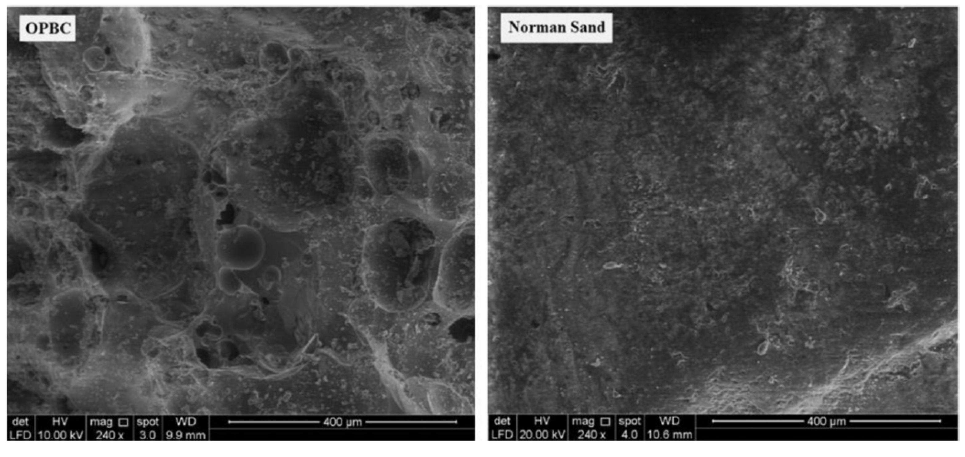 Materials 13 03041 g005