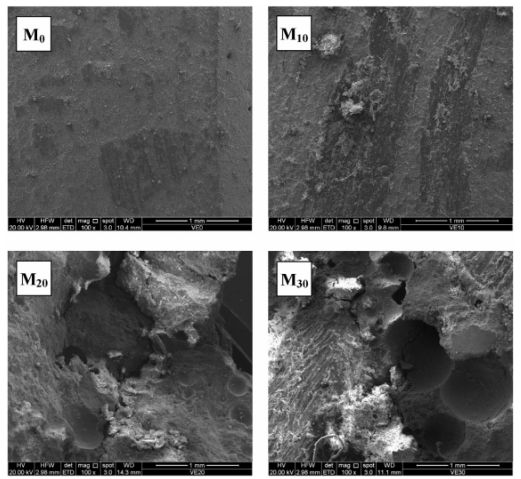 Materials 13 03041 g008