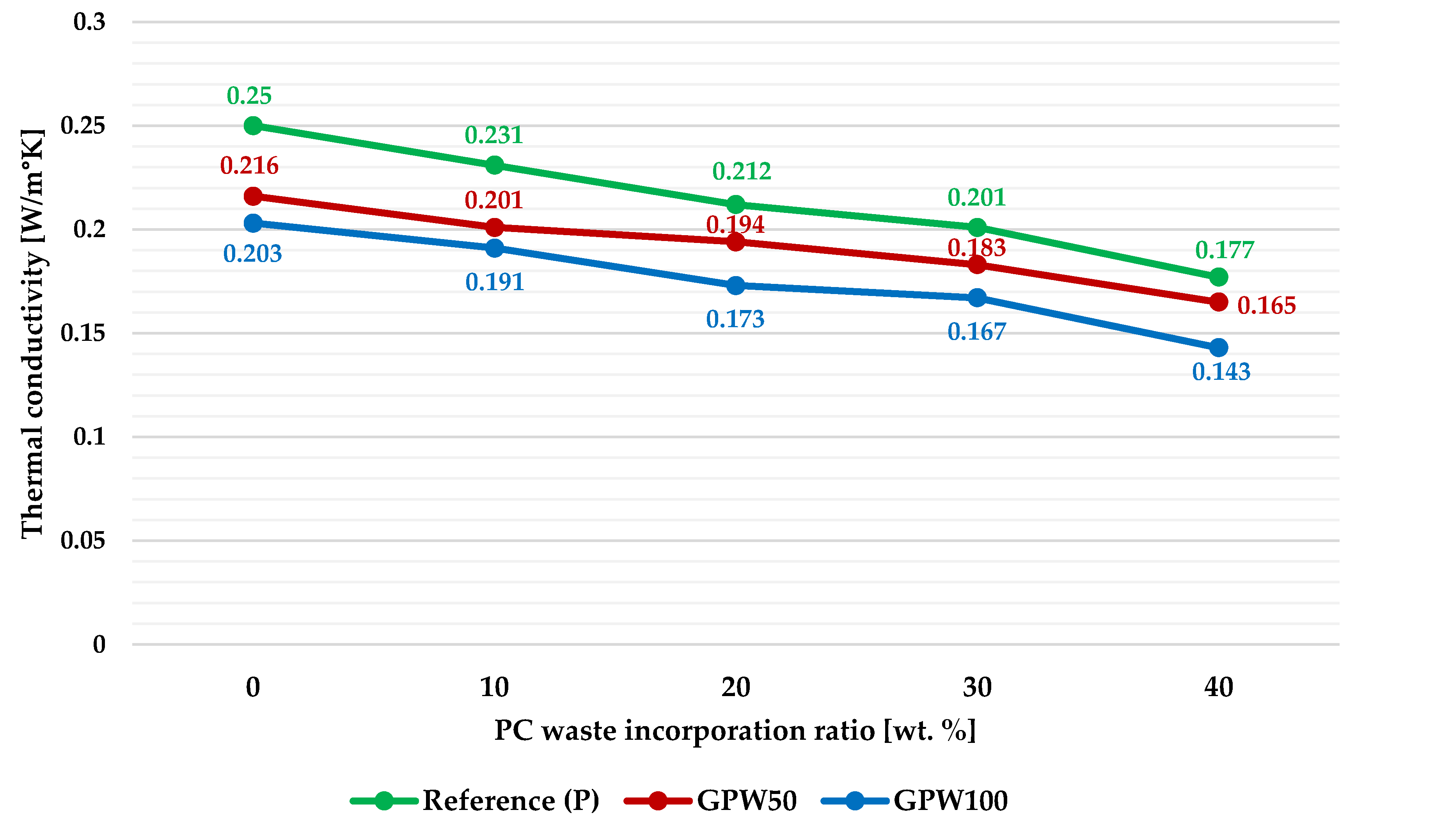 Materials 13 03042 g007 Materials 13 03042 g007
