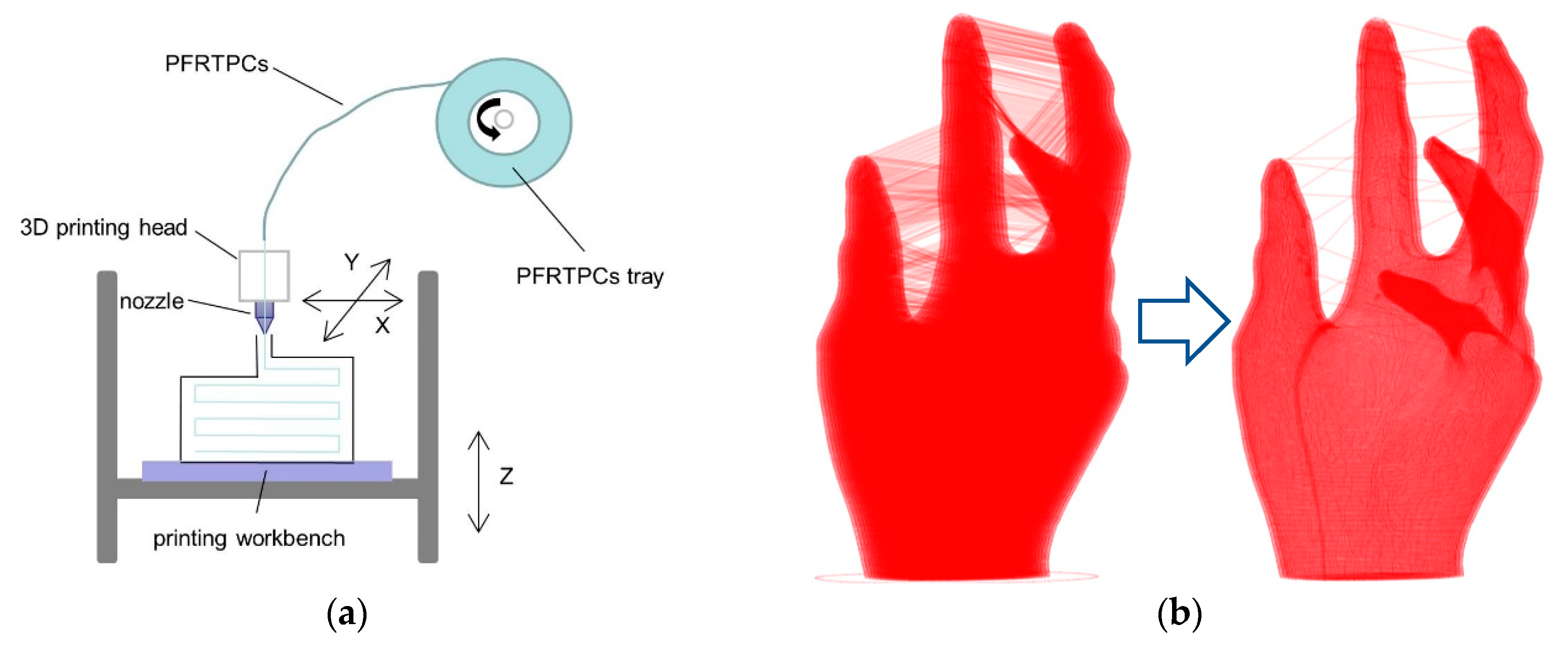 Materials 13 03044 g002