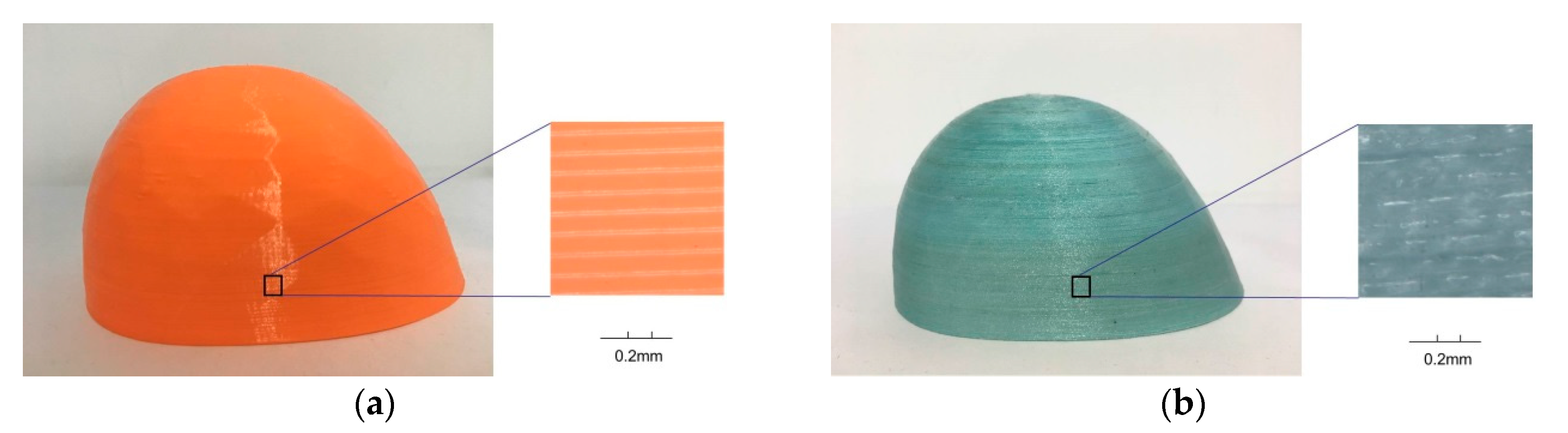 Materials 13 03044 g003