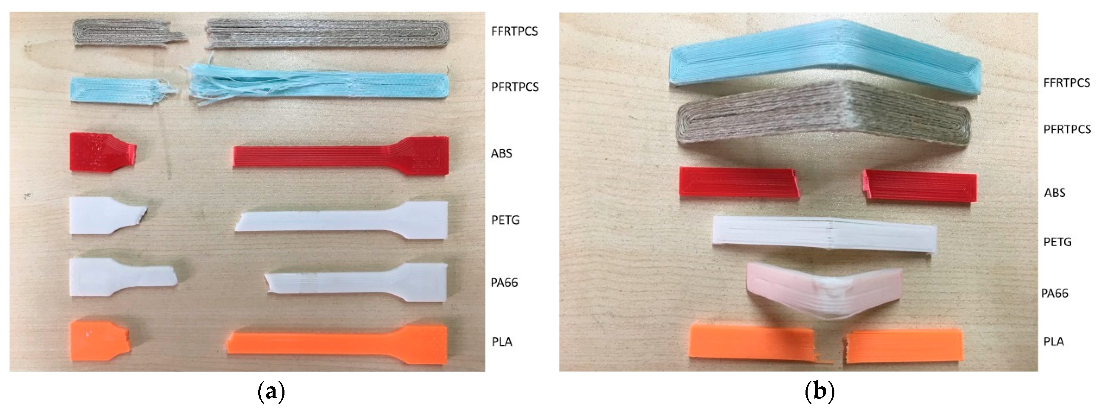 Materials 13 03044 g007