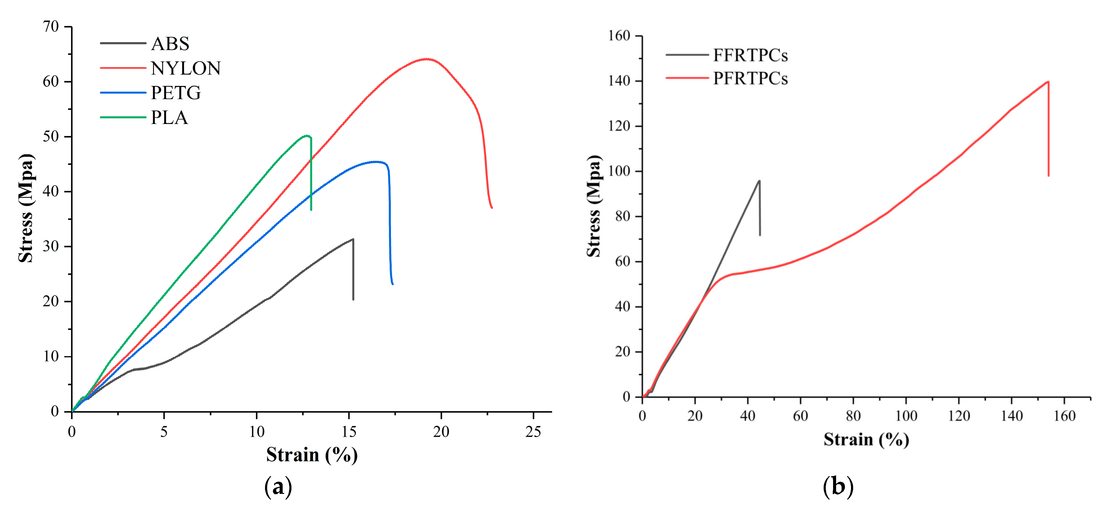 Materials 13 03044 g008
