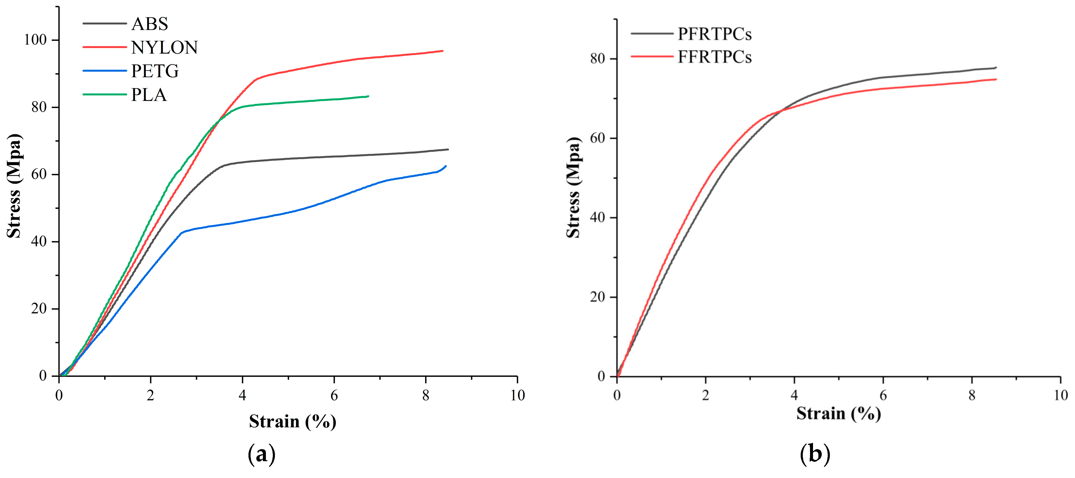 Materials 13 03044 g009