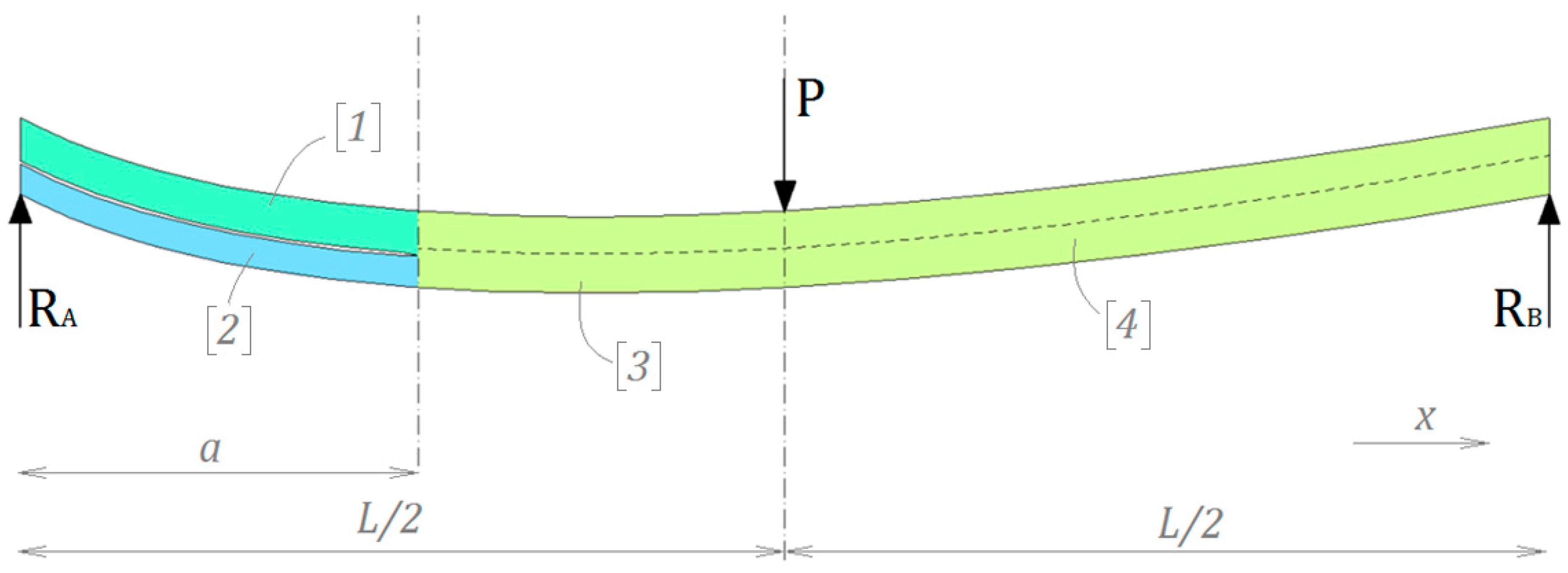 Materials 13 03046 g001 Materials 13 03046 g001