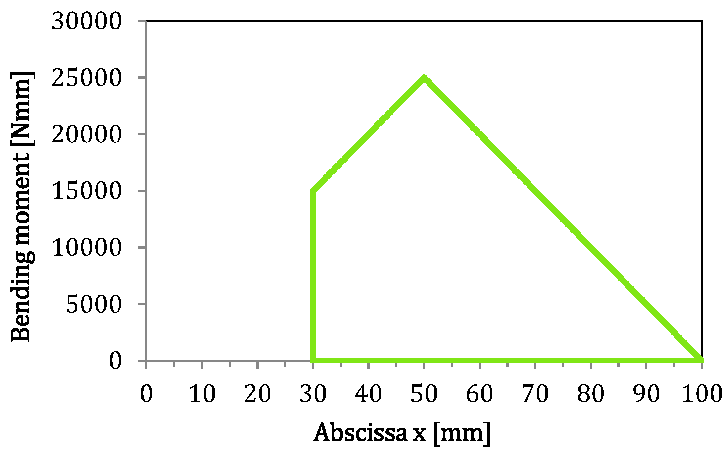 Materials 13 03046 g002 Materials 13 03046 g002
