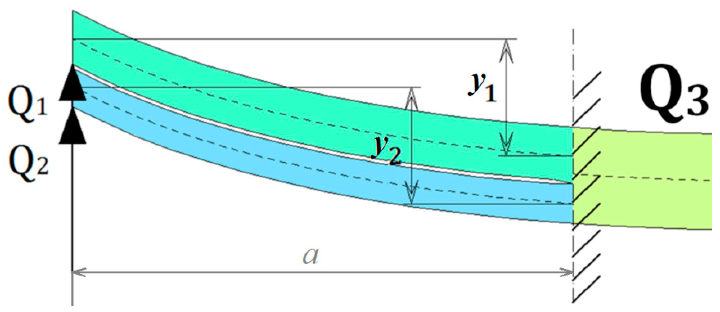 Materials 13 03046 g003 Materials 13 03046 g003