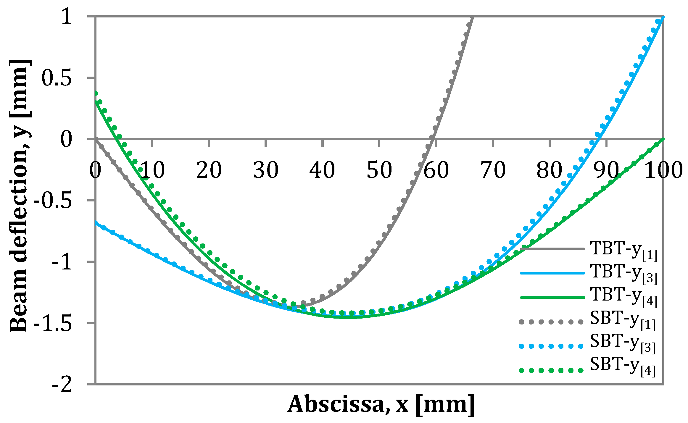 Materials 13 03046 g005 Materials 13 03046 g005
