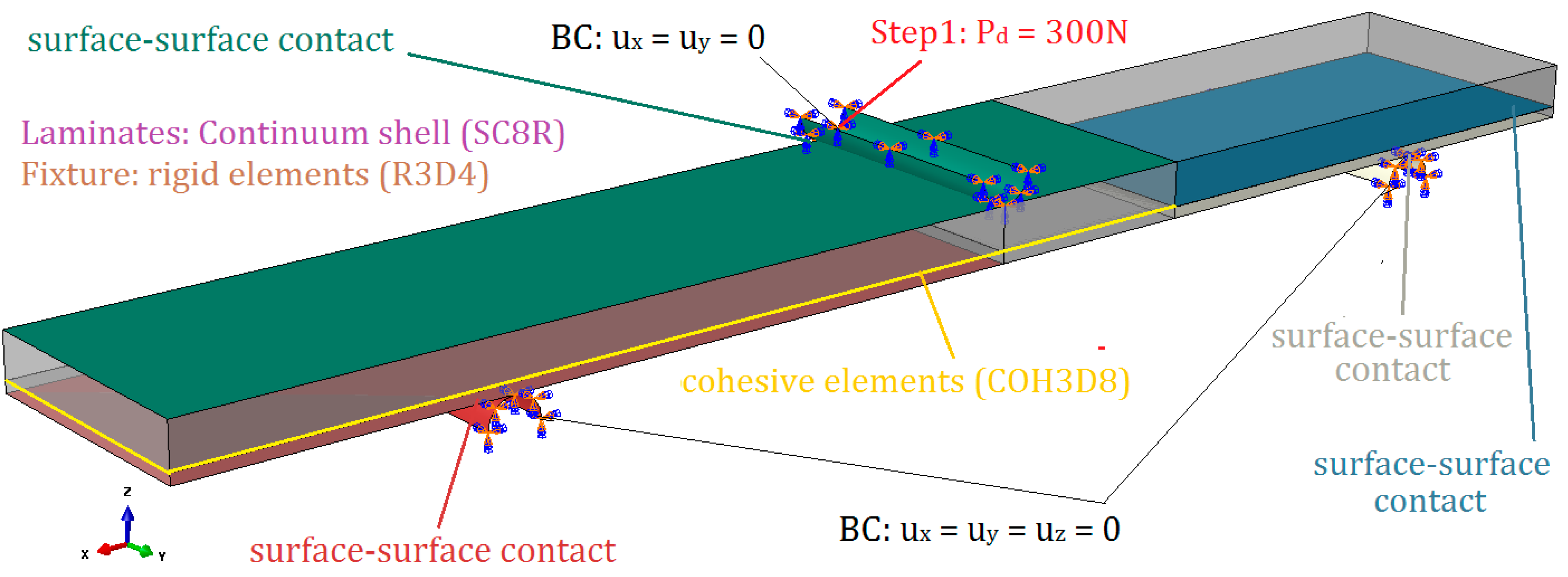 Materials 13 03046 g007 Materials 13 03046 g007