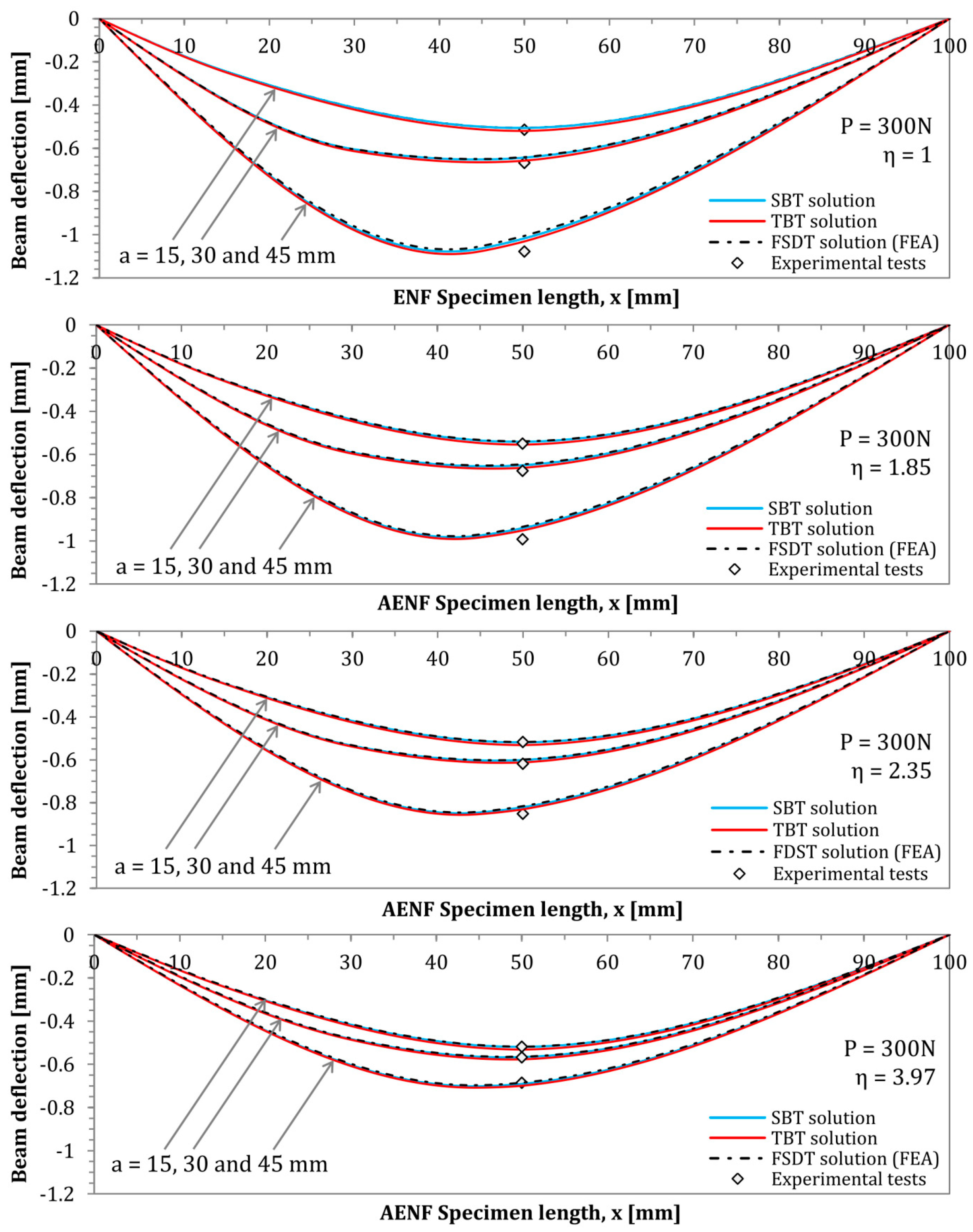 Materials 13 03046 g008 Materials 13 03046 g008