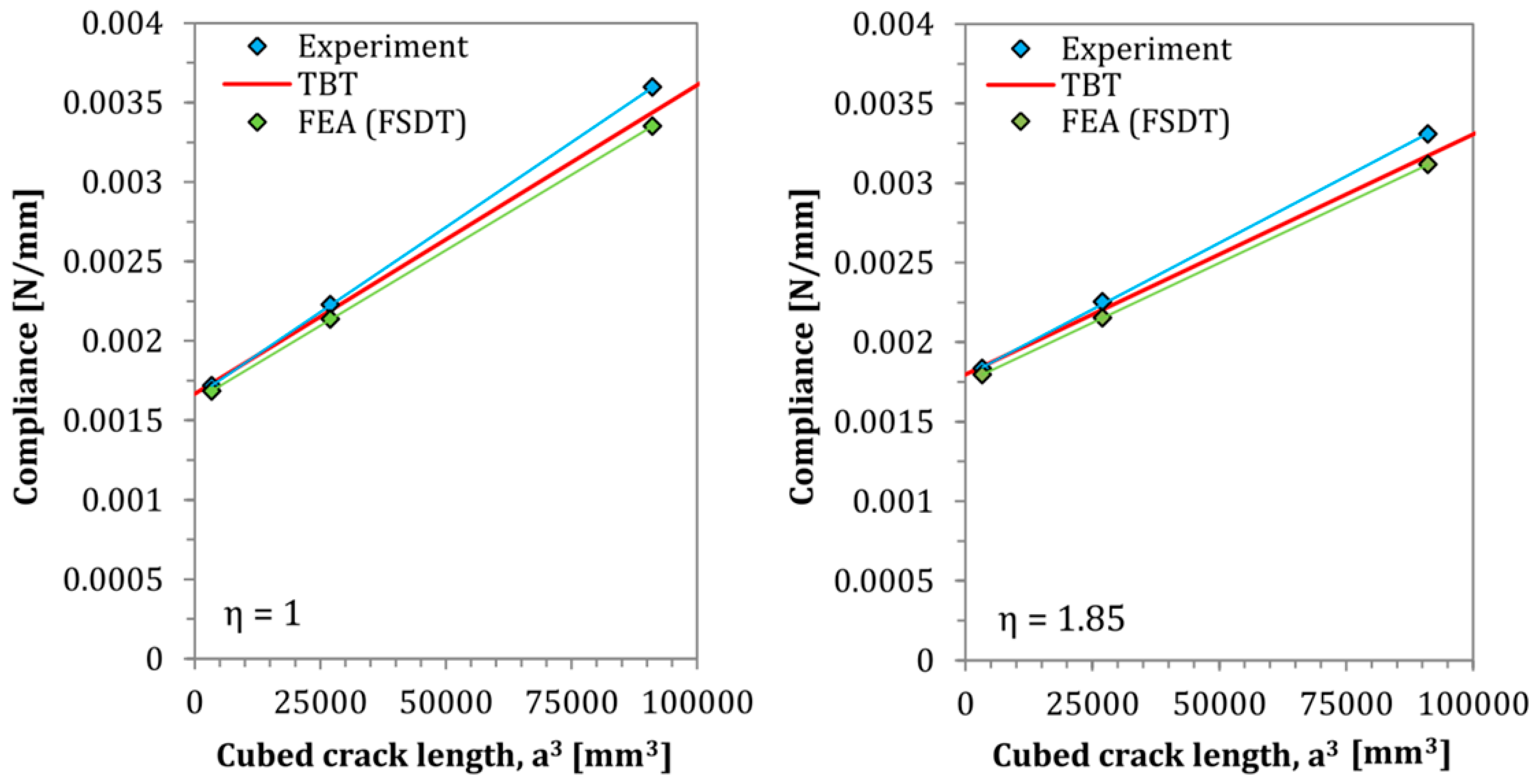 Materials 13 03046 g009 Materials 13 03046 g009