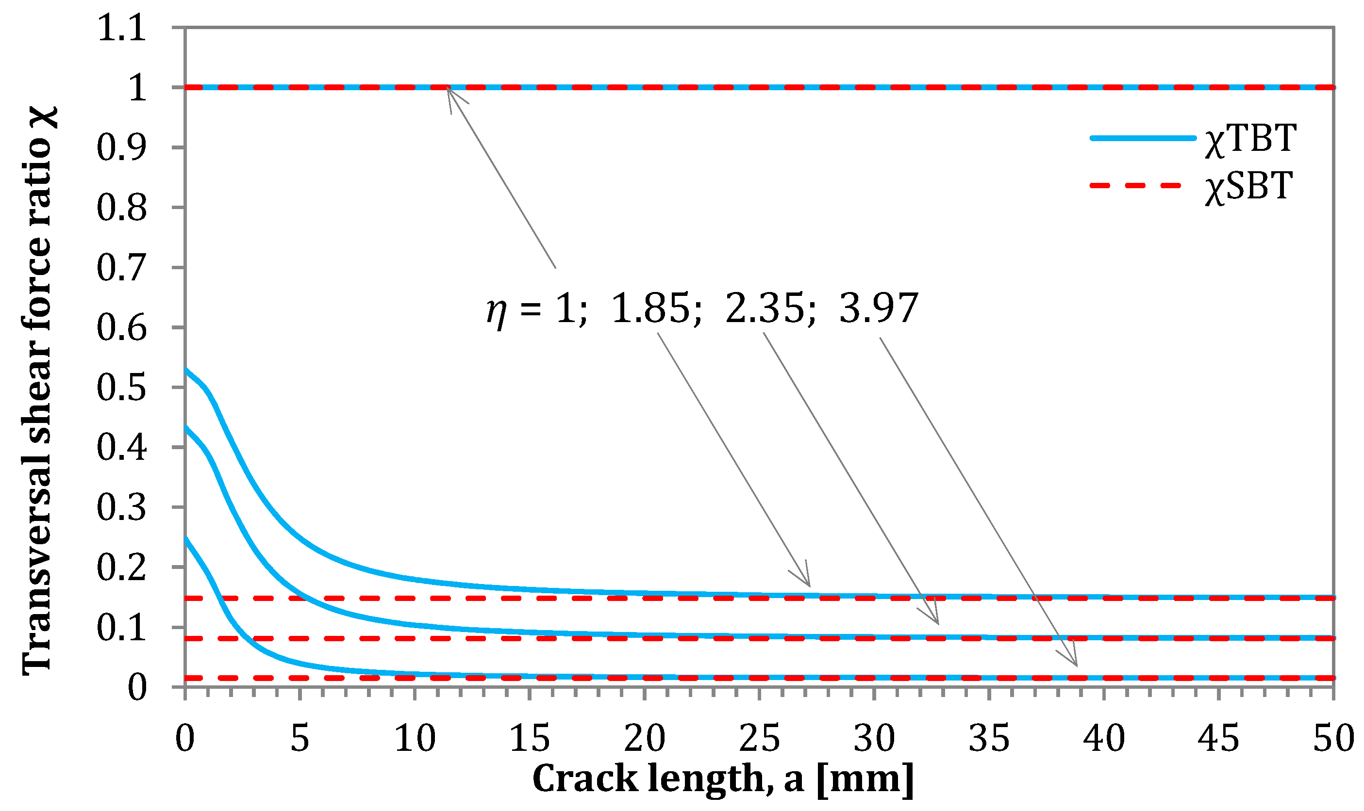 Materials 13 03046 g011 Materials 13 03046 g011