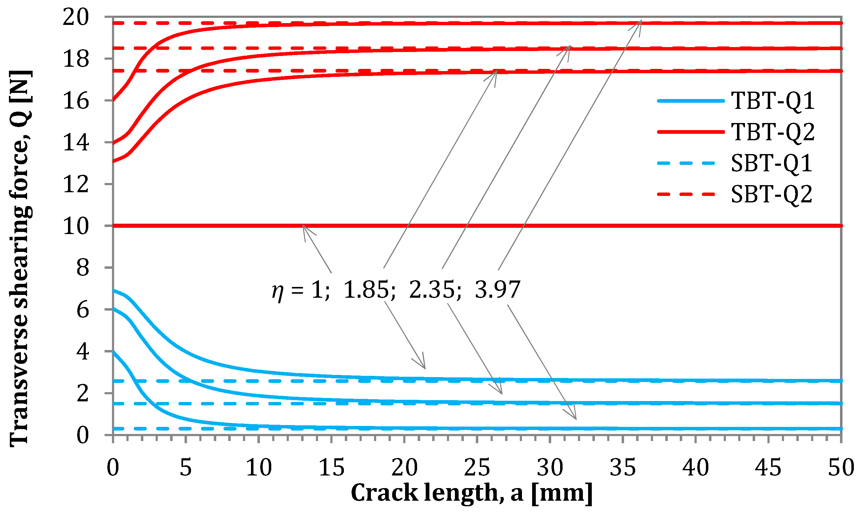 Materials 13 03046 g012 Materials 13 03046 g012