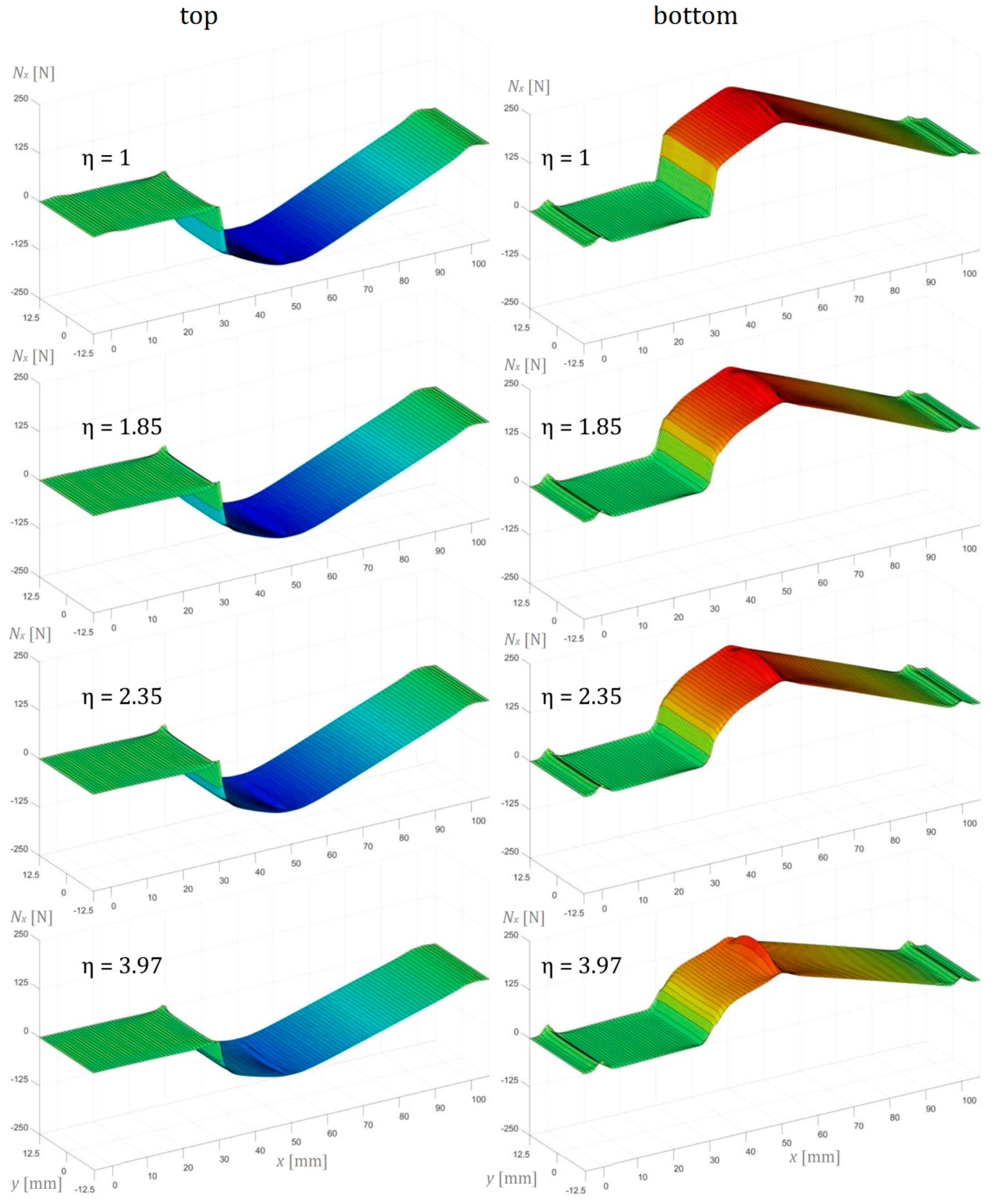Materials 13 03046 g013 Materials 13 03046 g013