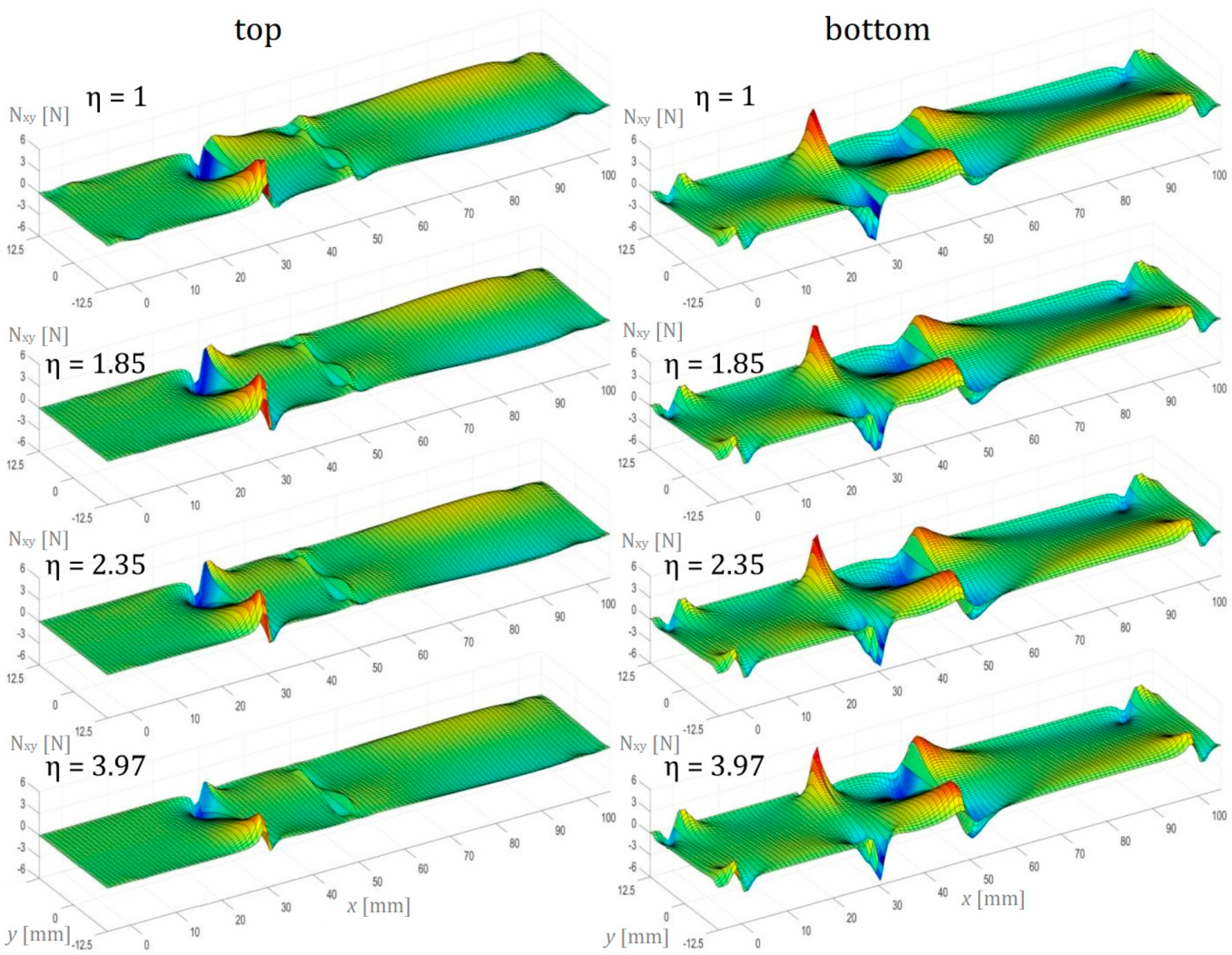 Materials 13 03046 g015 Materials 13 03046 g015