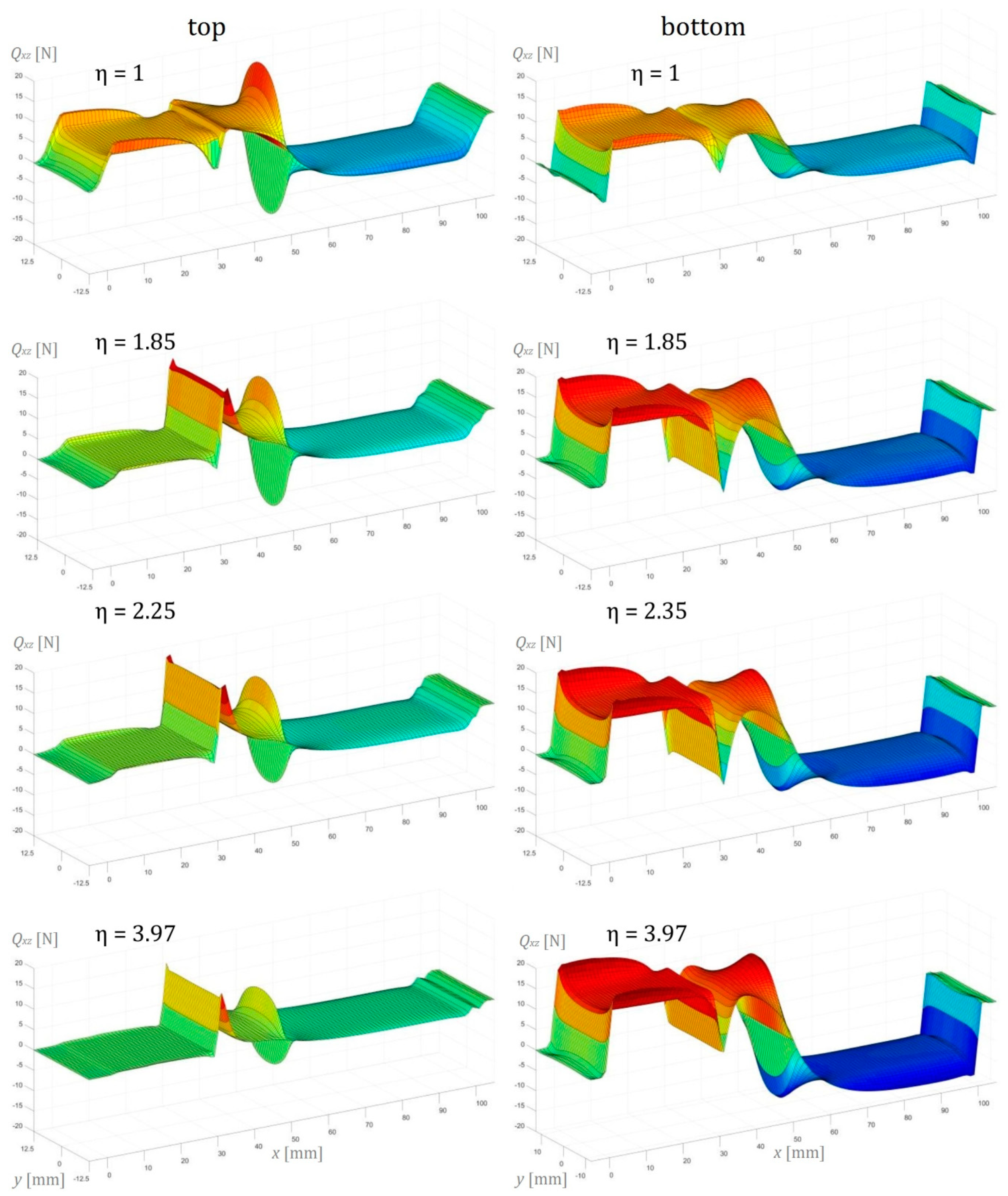 Materials 13 03046 g016 Materials 13 03046 g016