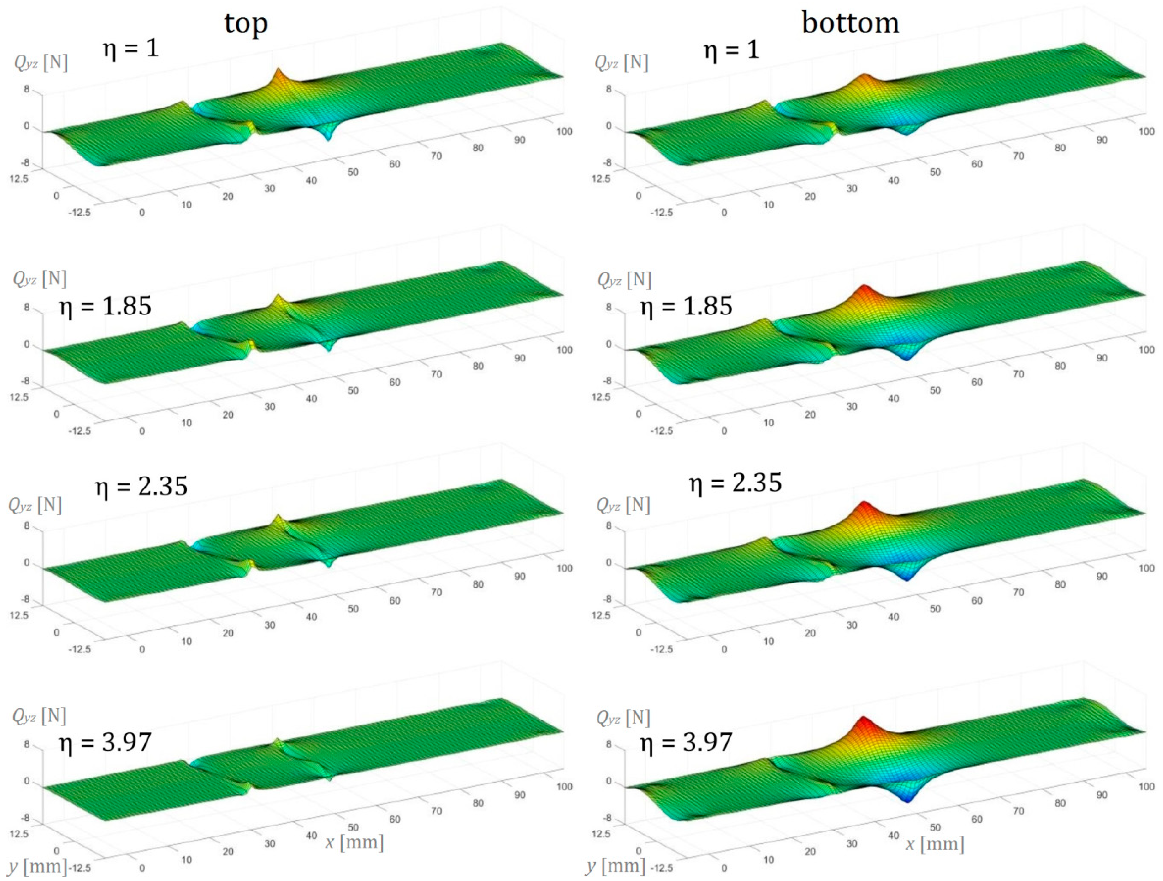 Materials 13 03046 g017 Materials 13 03046 g017