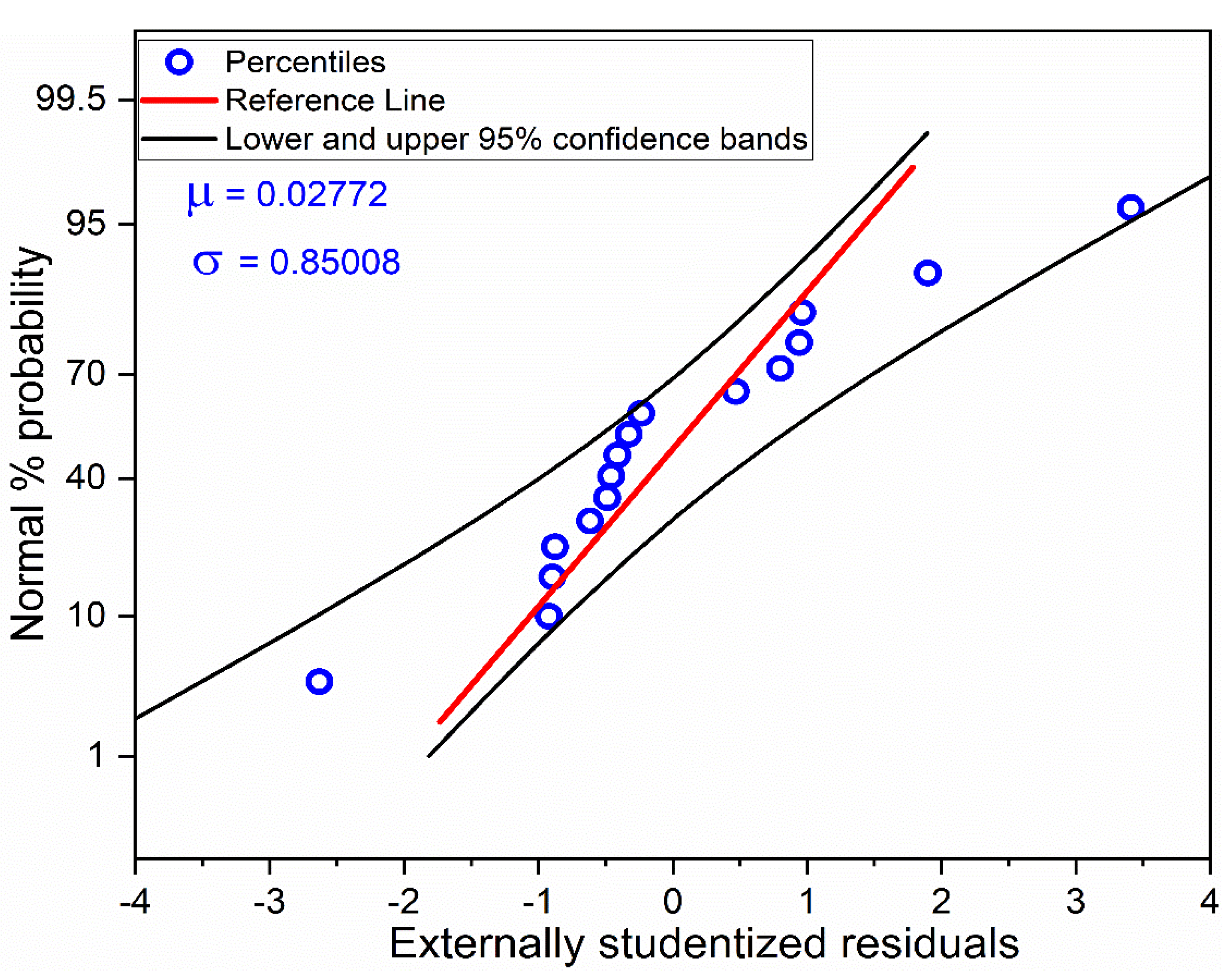 Materials 13 03047 g002 Materials 13 03047 g002