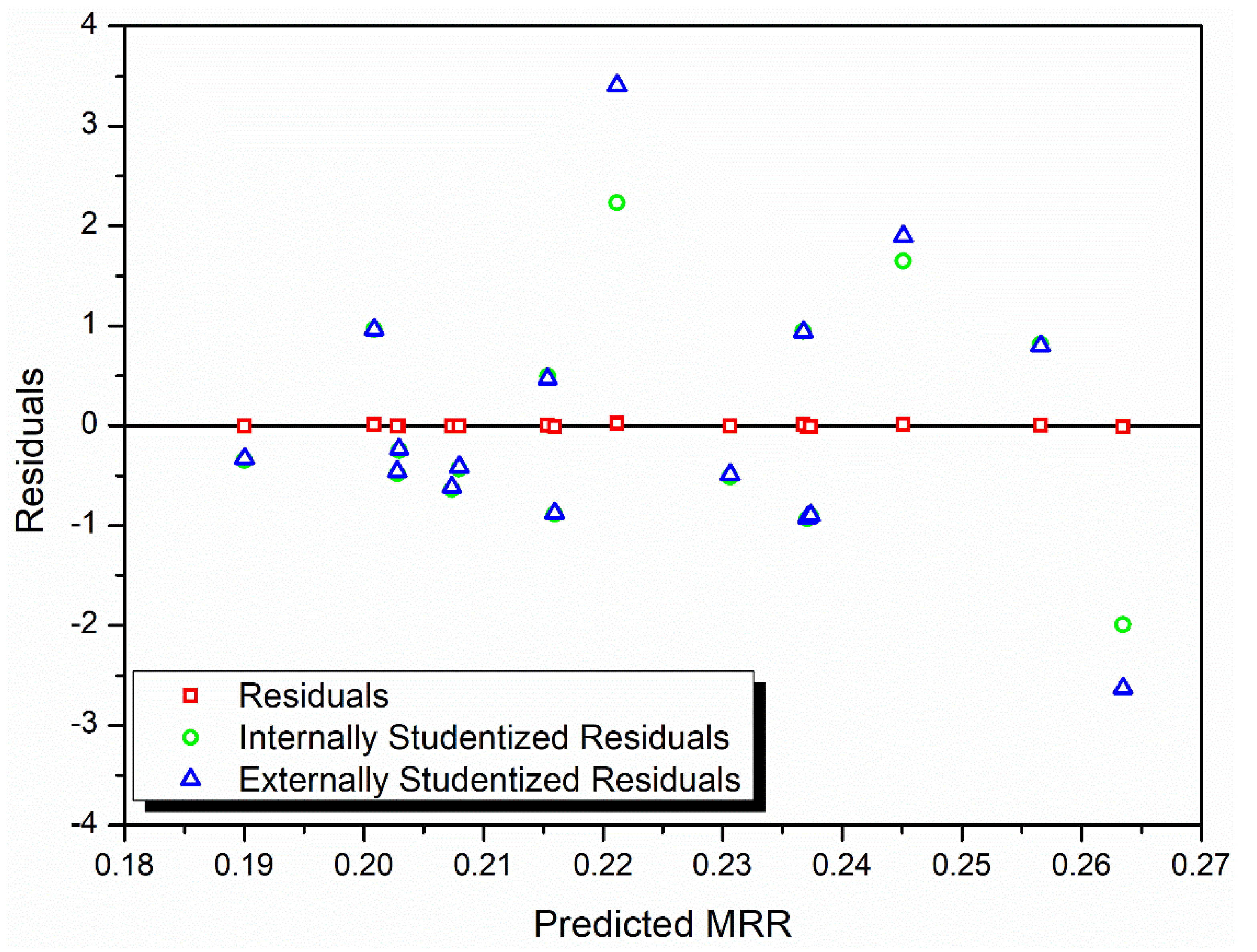 Materials 13 03047 g003 Materials 13 03047 g003