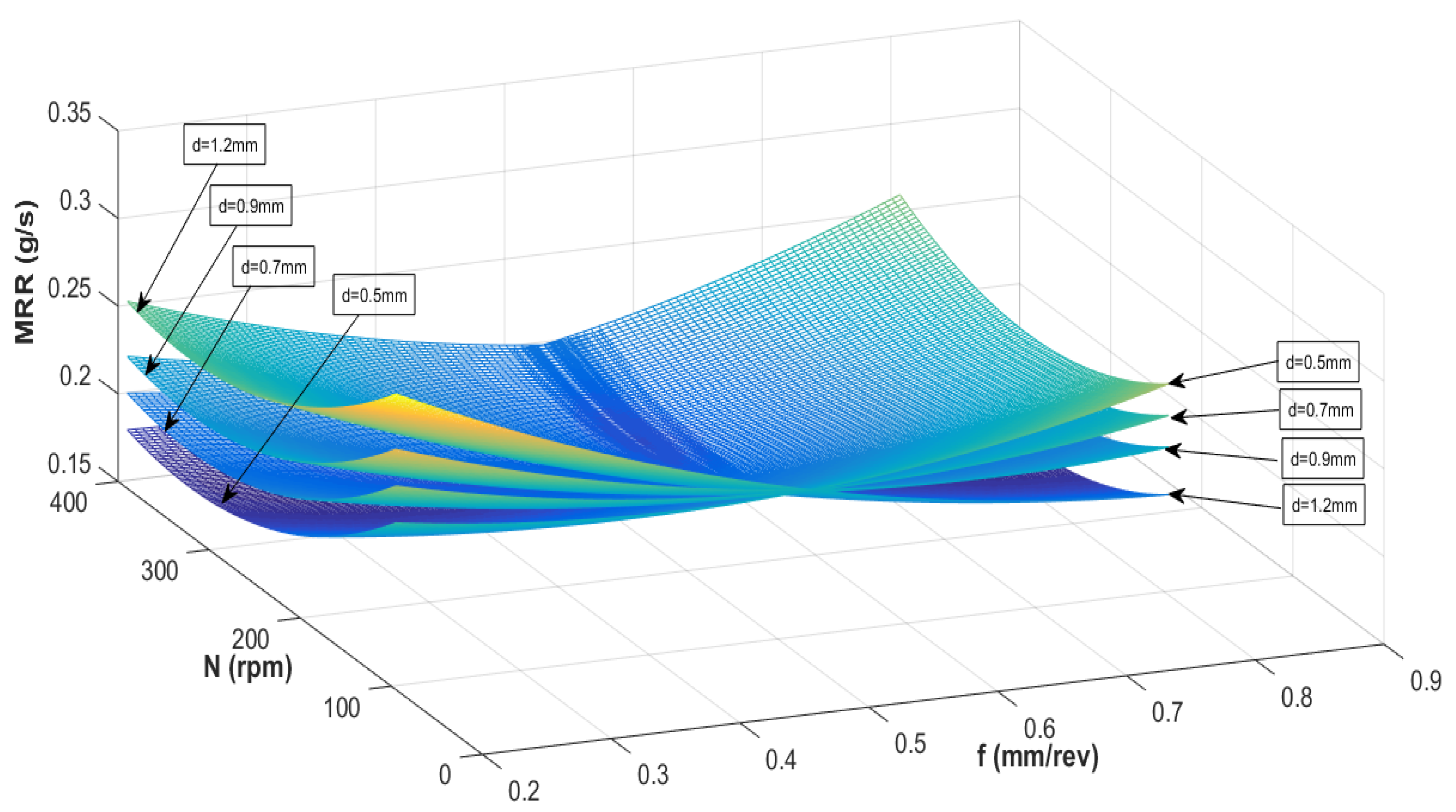 Materials 13 03047 g004 Materials 13 03047 g004