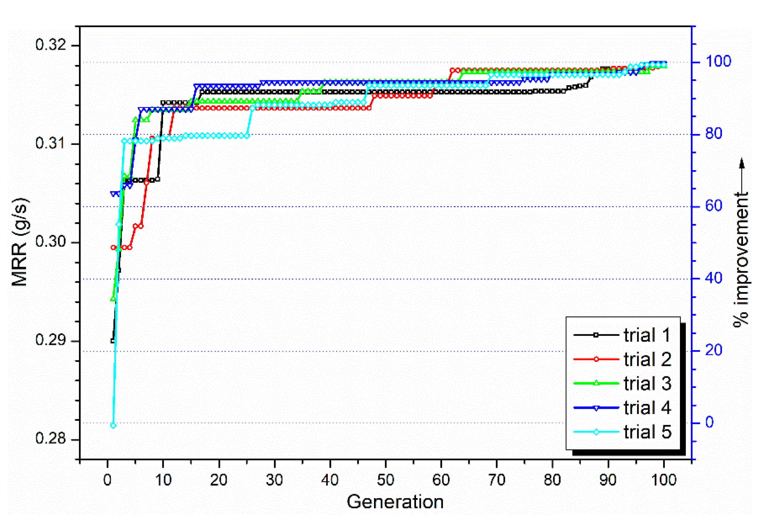 Materials 13 03047 g007 Materials 13 03047 g007