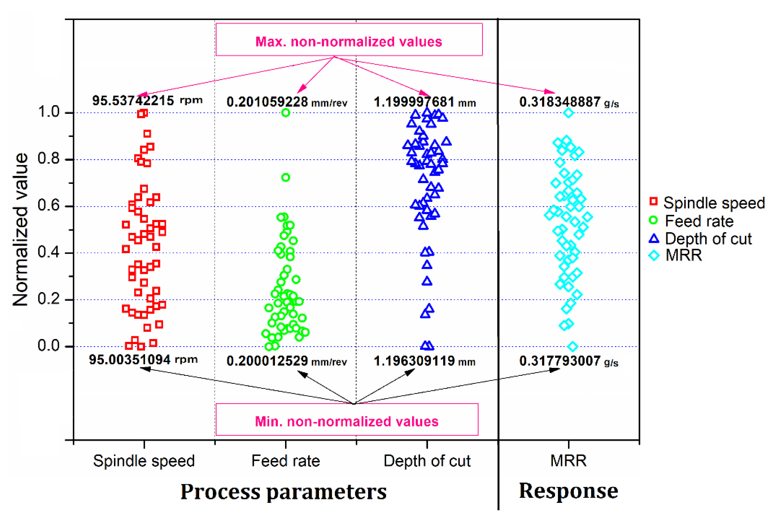 Materials 13 03047 g009 Materials 13 03047 g009