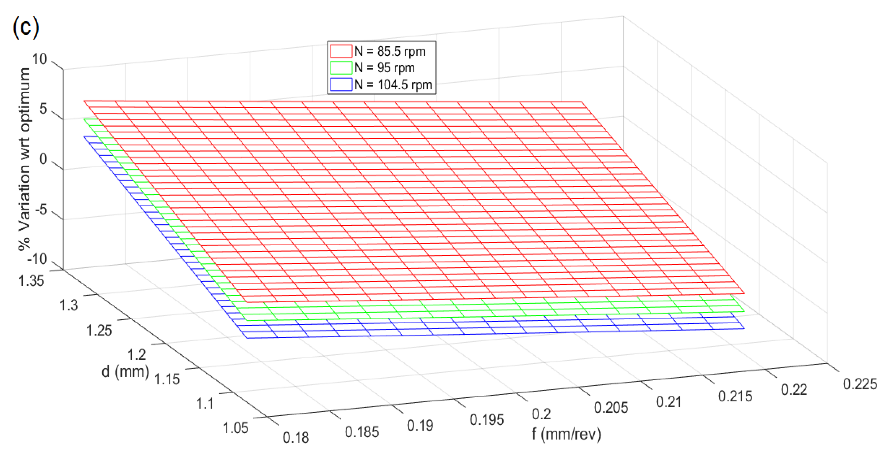 Materials 13 03047 g010b Materials 13 03047 g010b