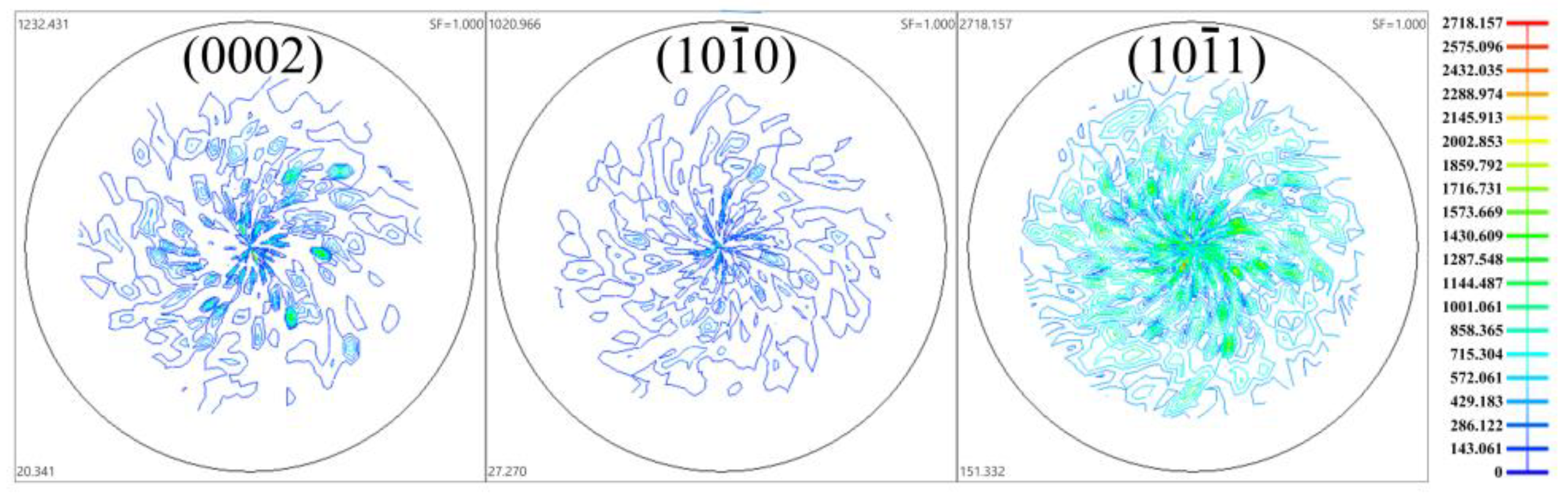 Materials 13 03050 g002 Materials 13 03050 g002