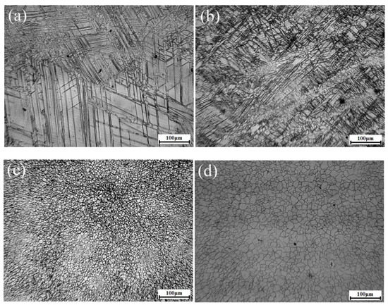 Microstructure, Texture and Mechanical Properties of AZ31 Magnesium ...