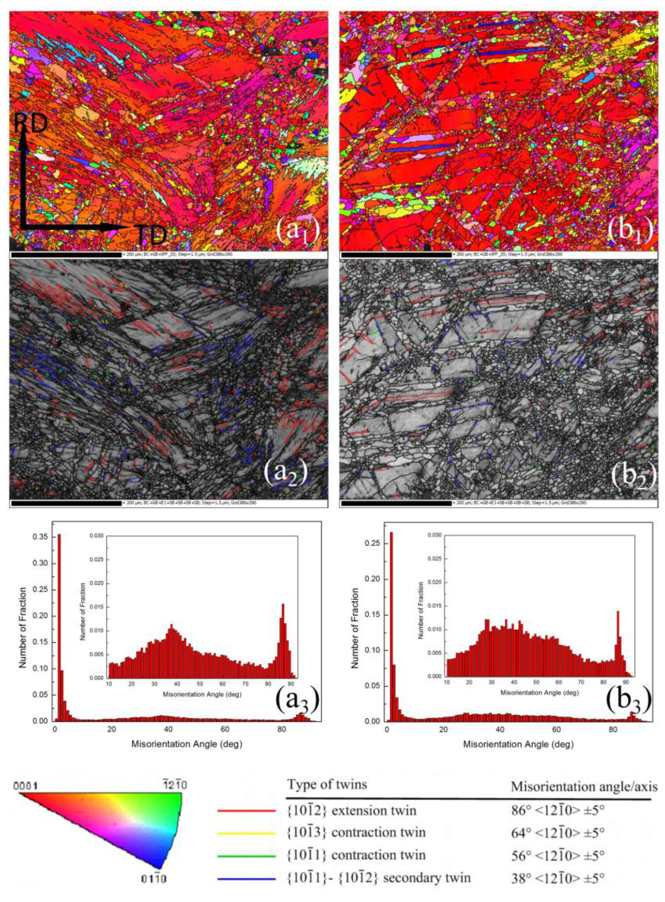 Materials 13 03050 g005 Materials 13 03050 g005