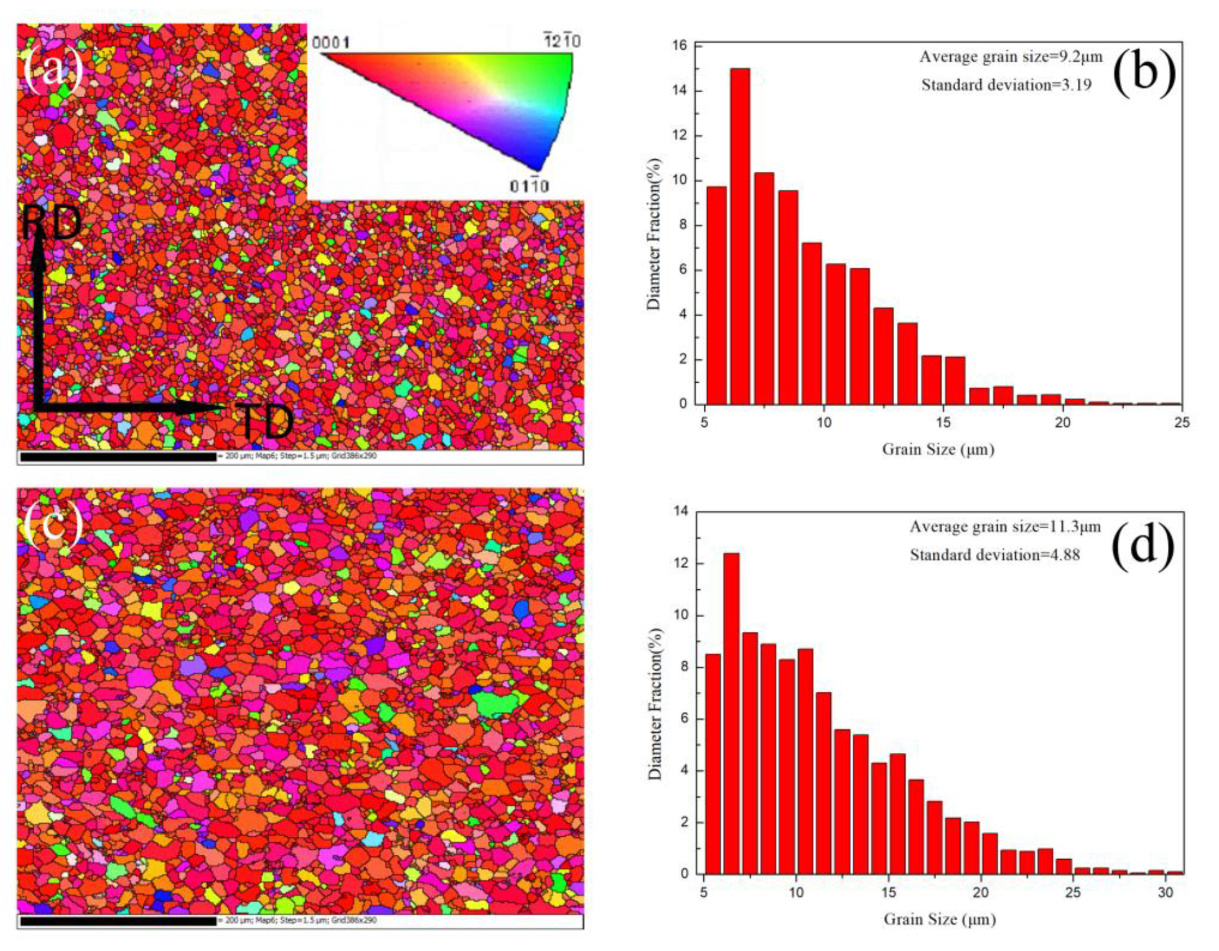 Materials 13 03050 g006 Materials 13 03050 g006