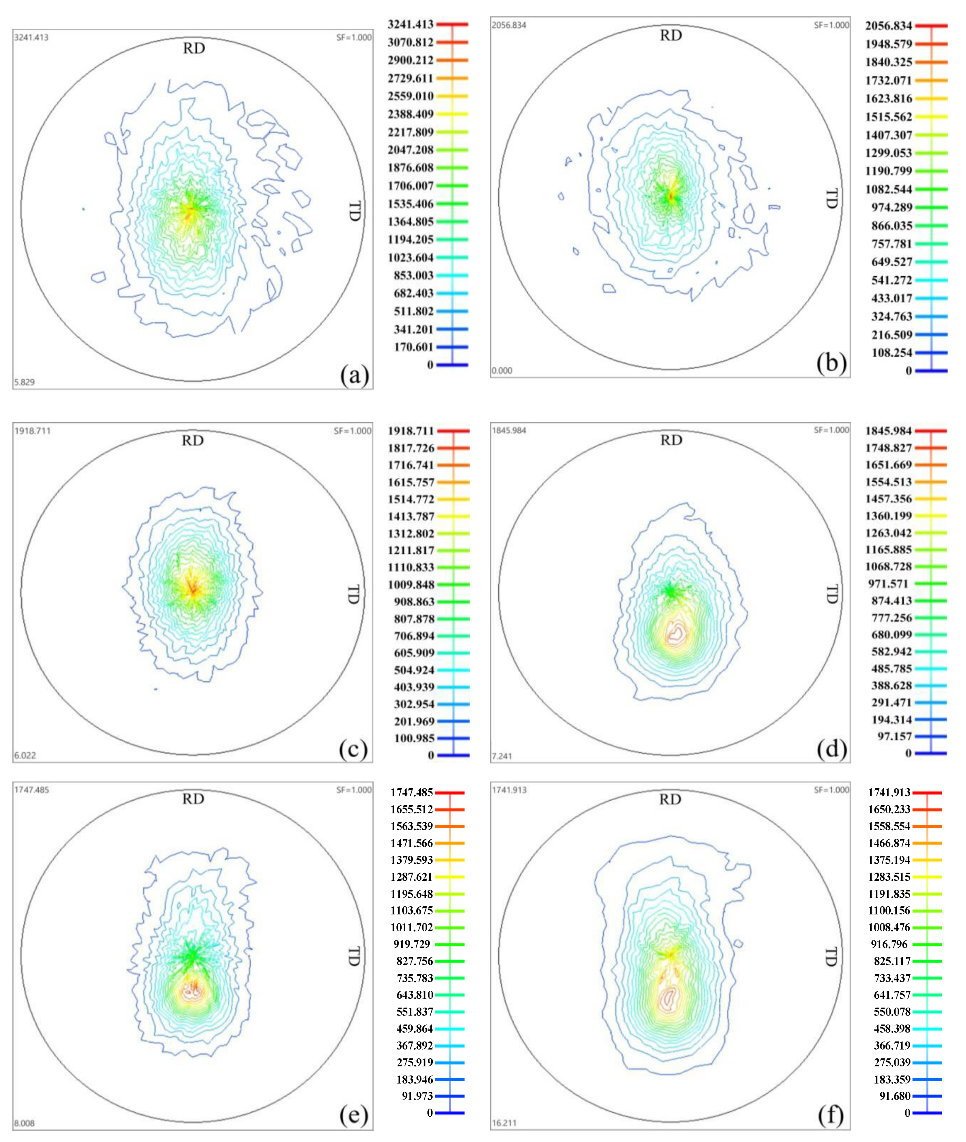 Materials 13 03050 g007 Materials 13 03050 g007