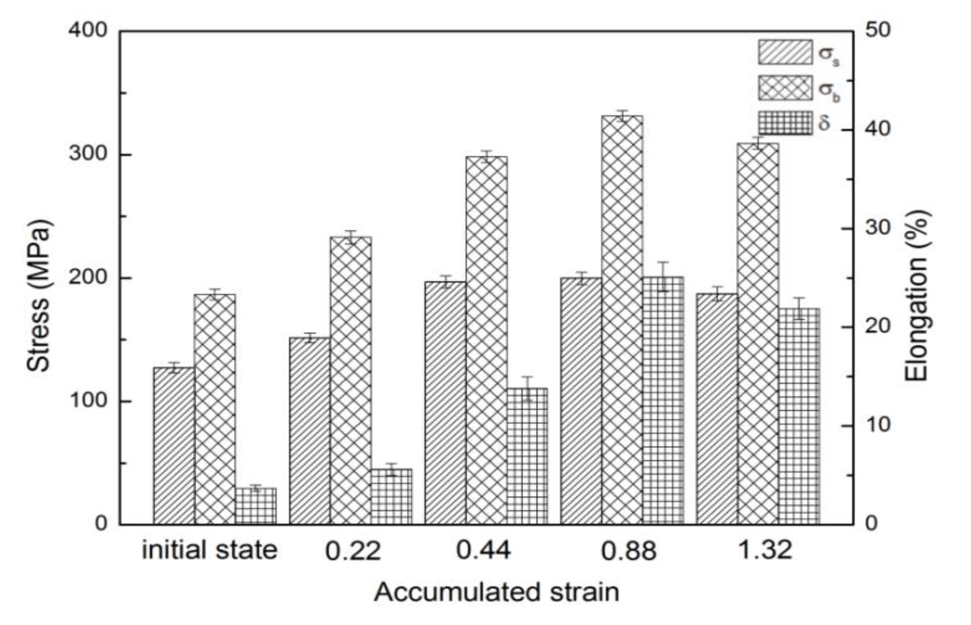 Materials 13 03050 g008 Materials 13 03050 g008