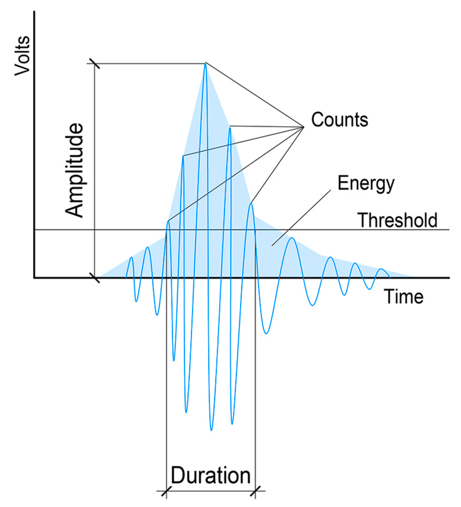 Materials 13 03051 g002 Materials 13 03051 g002