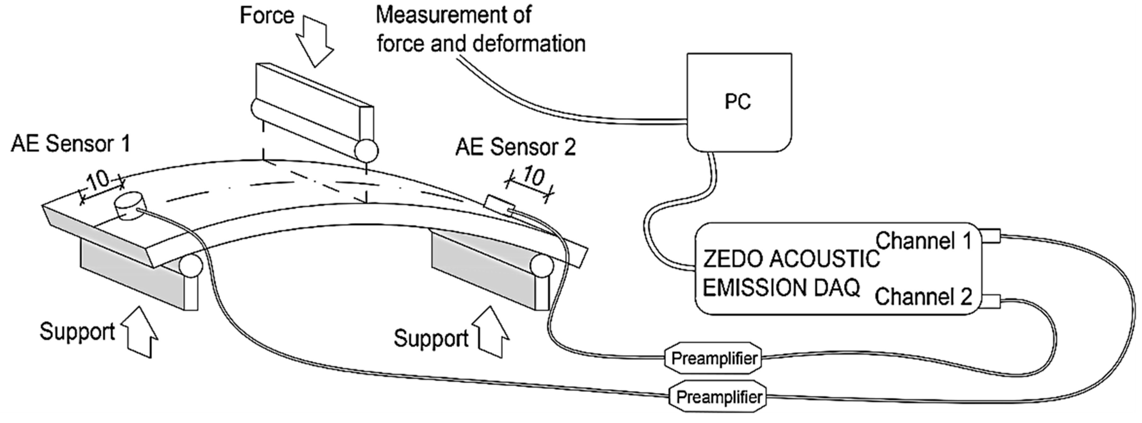 Materials 13 03051 g003 Materials 13 03051 g003