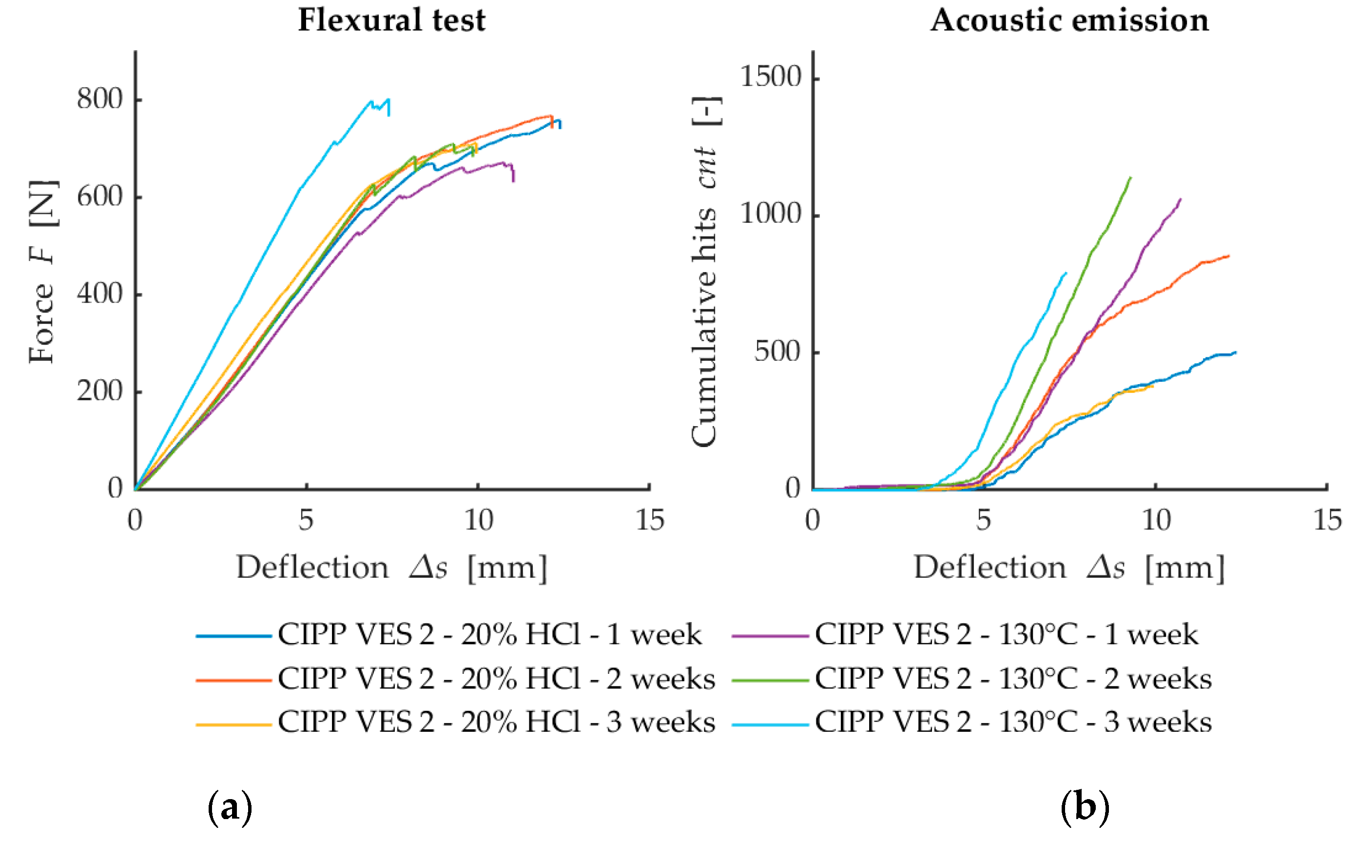 Materials 13 03051 g005 Materials 13 03051 g005