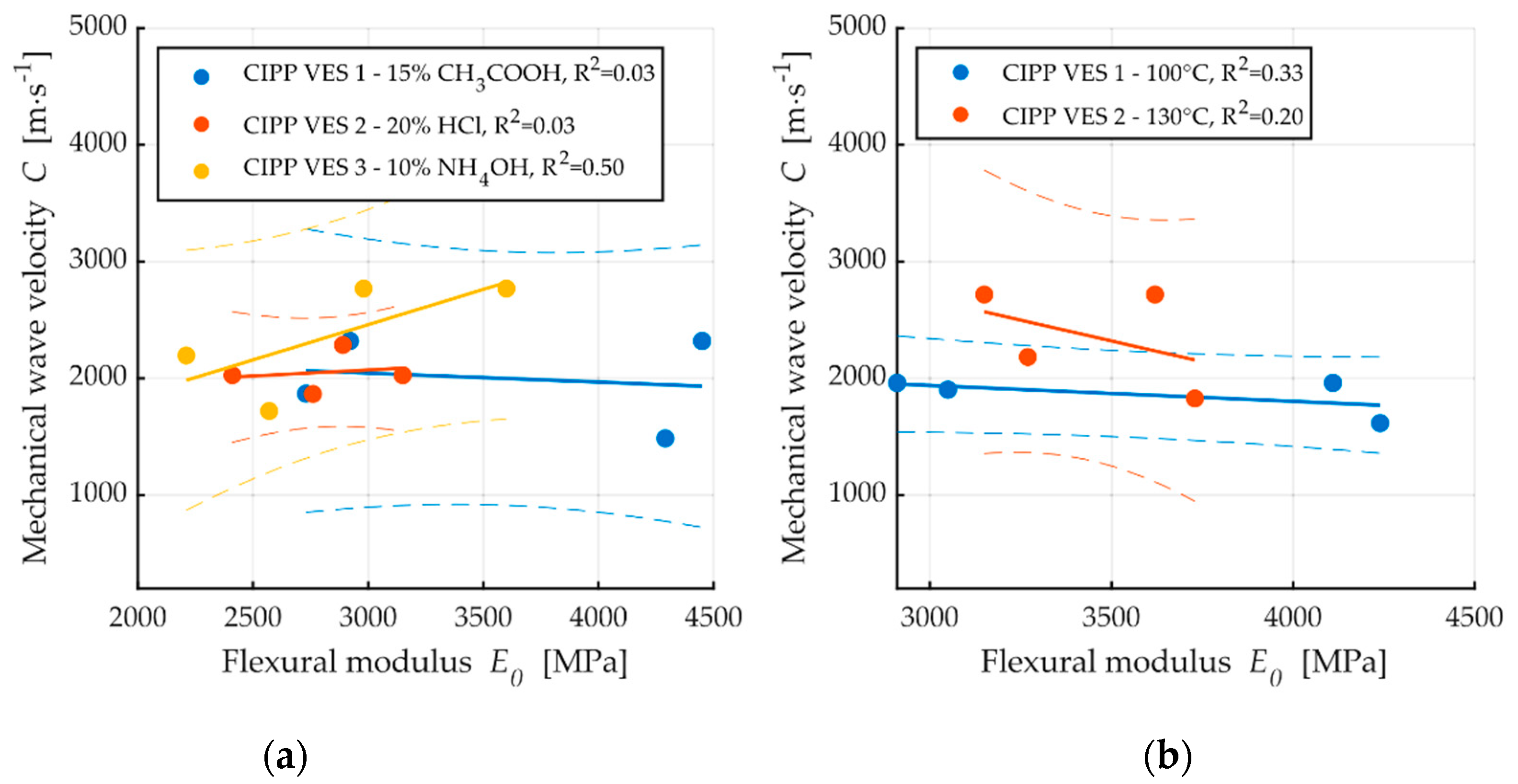 Materials 13 03051 g010 Materials 13 03051 g010