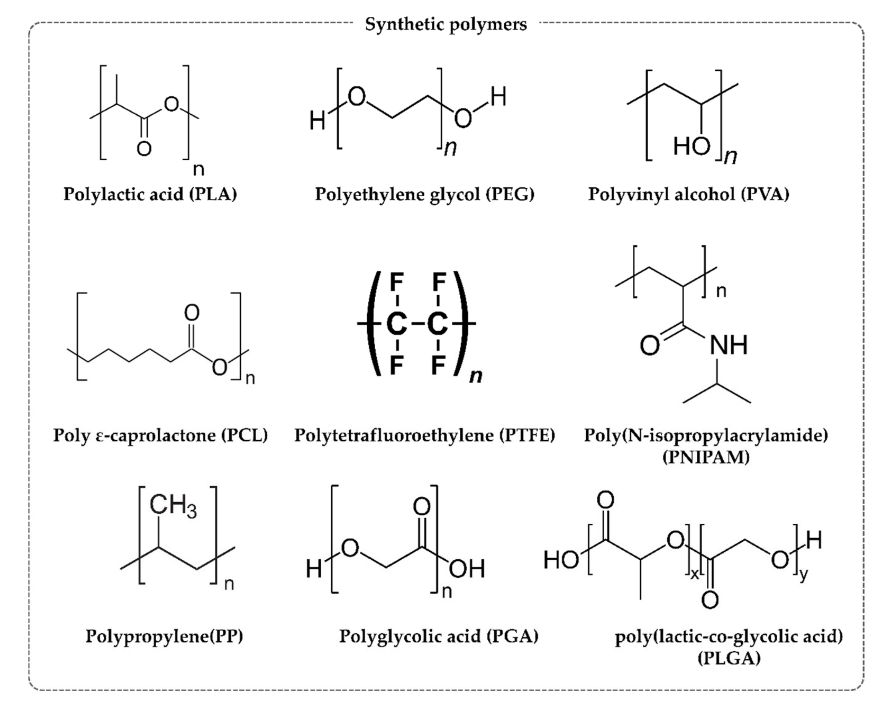 Materials 13 03056 g004 Materials 13 03056 g004