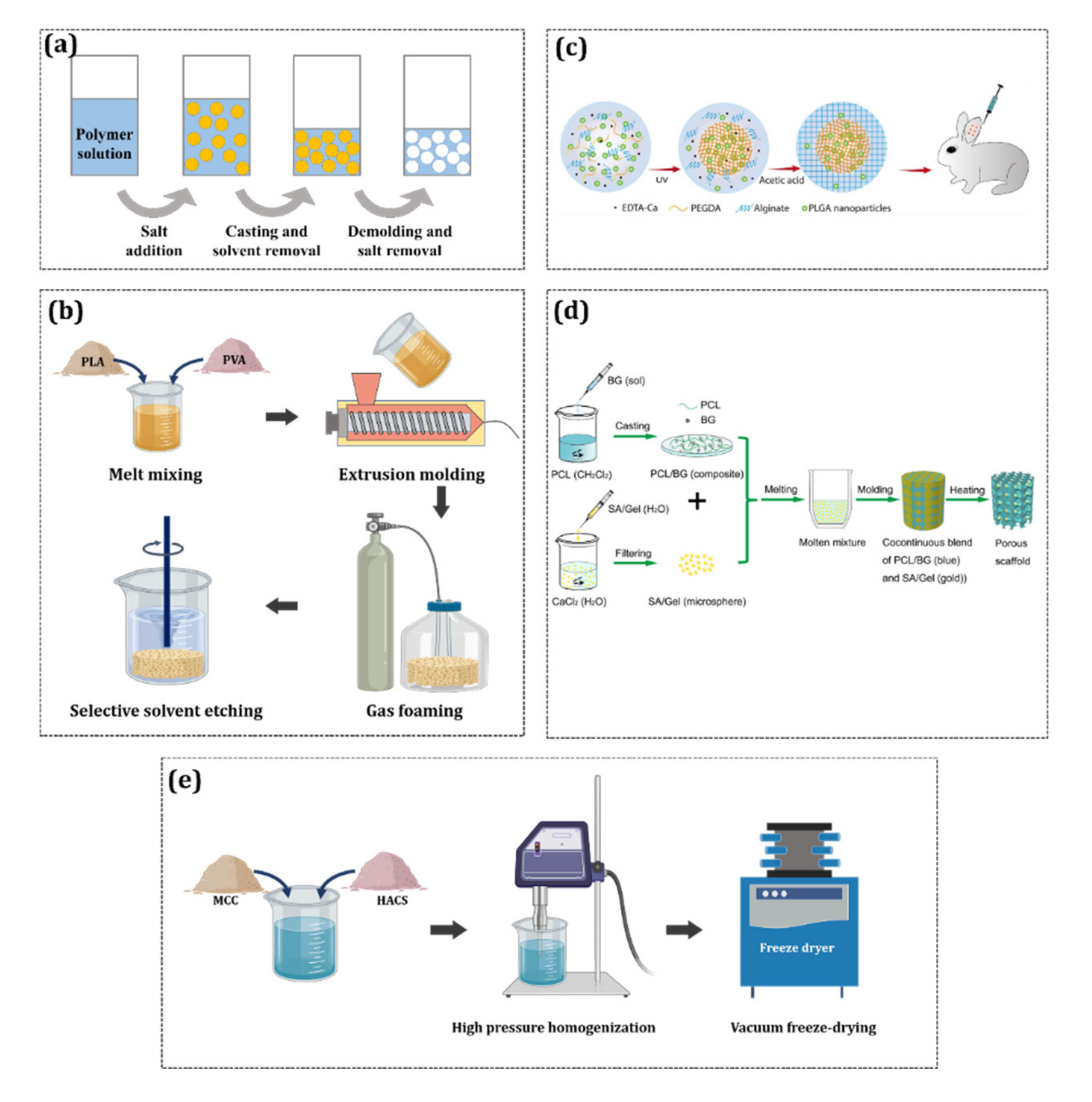 Materials 13 03056 g006 Materials 13 03056 g006