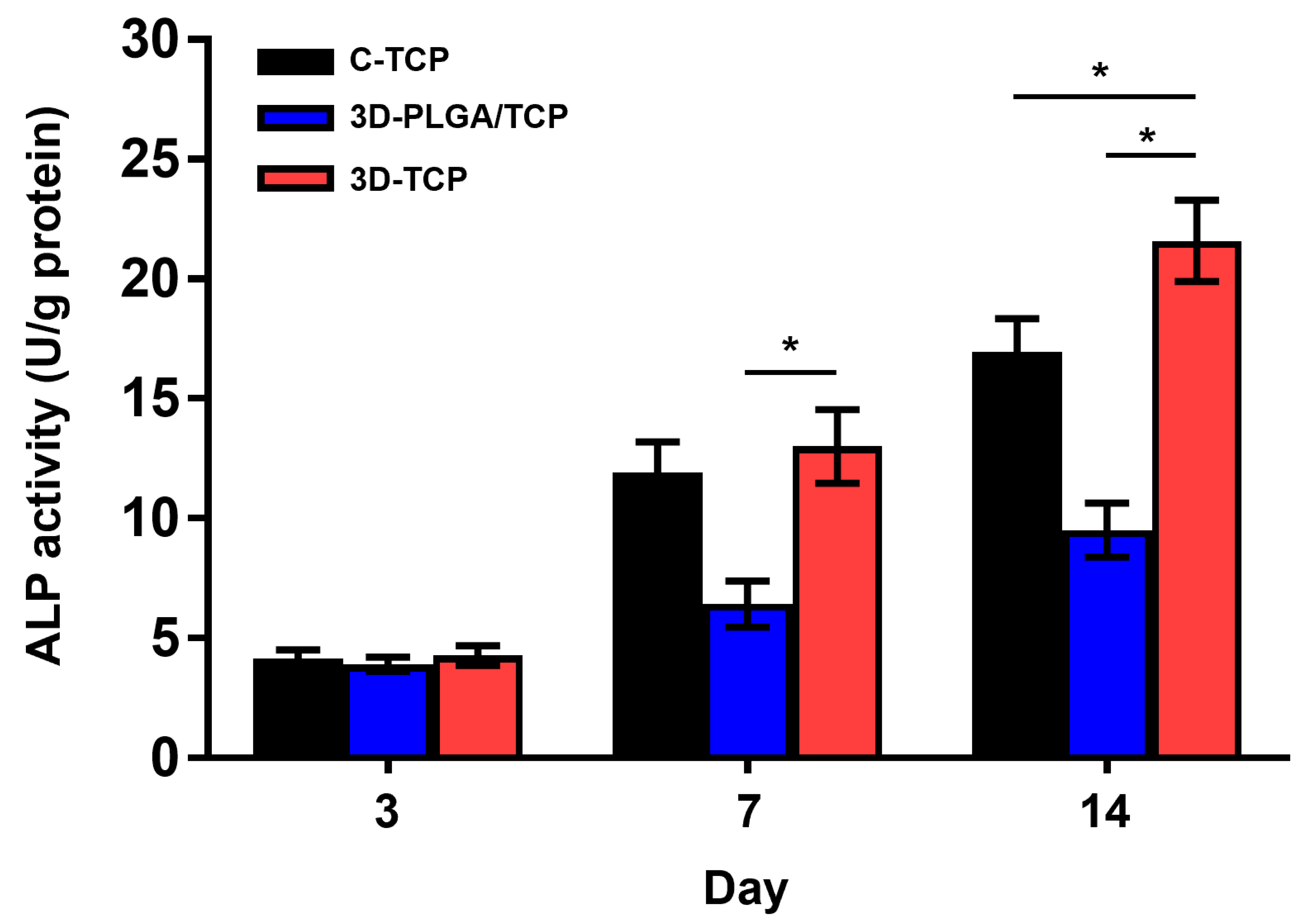 Materials 13 03057 g007 Materials 13 03057 g007